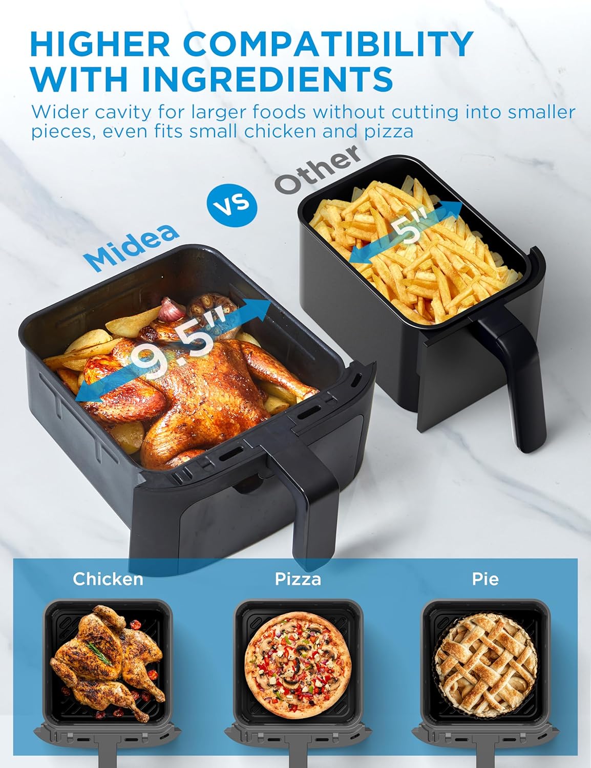 Dual Basket Air Fryer Oven 11 Quart 8 in 1 Functions Clear Window Smart Sync Finish wourant