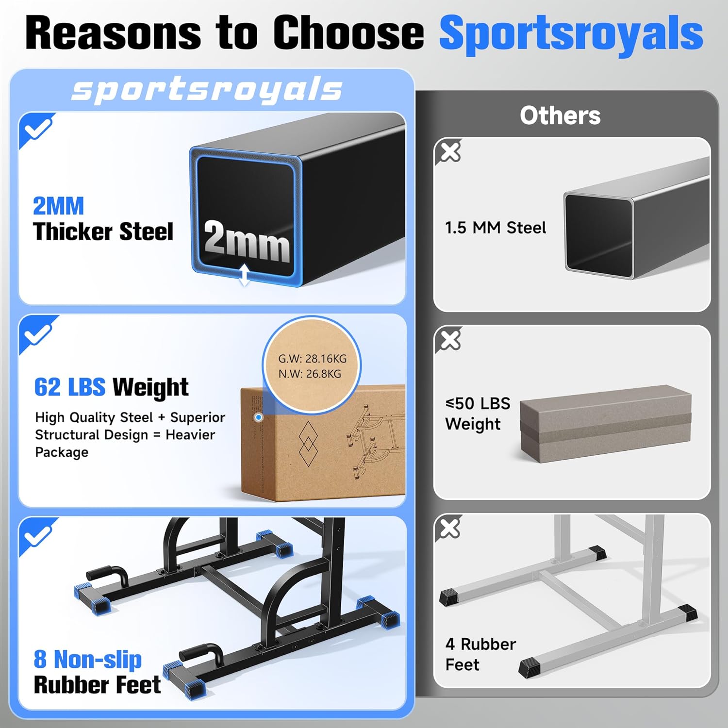 Sportsroyals Power Tower Pulp Up Bar Station, 450 lbs stable suspended immersion tilt station wourant