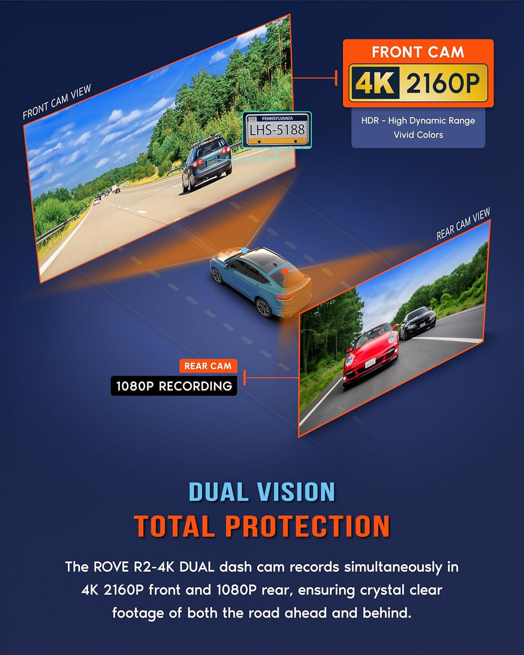 Driving recorder dual instrument cam front and rear, Starvis 2 sensor, free 128GB card, 5G WiFi - fastest download speed for up to 20mb/s App, 3-inch IPS, 24H parking mode wourant