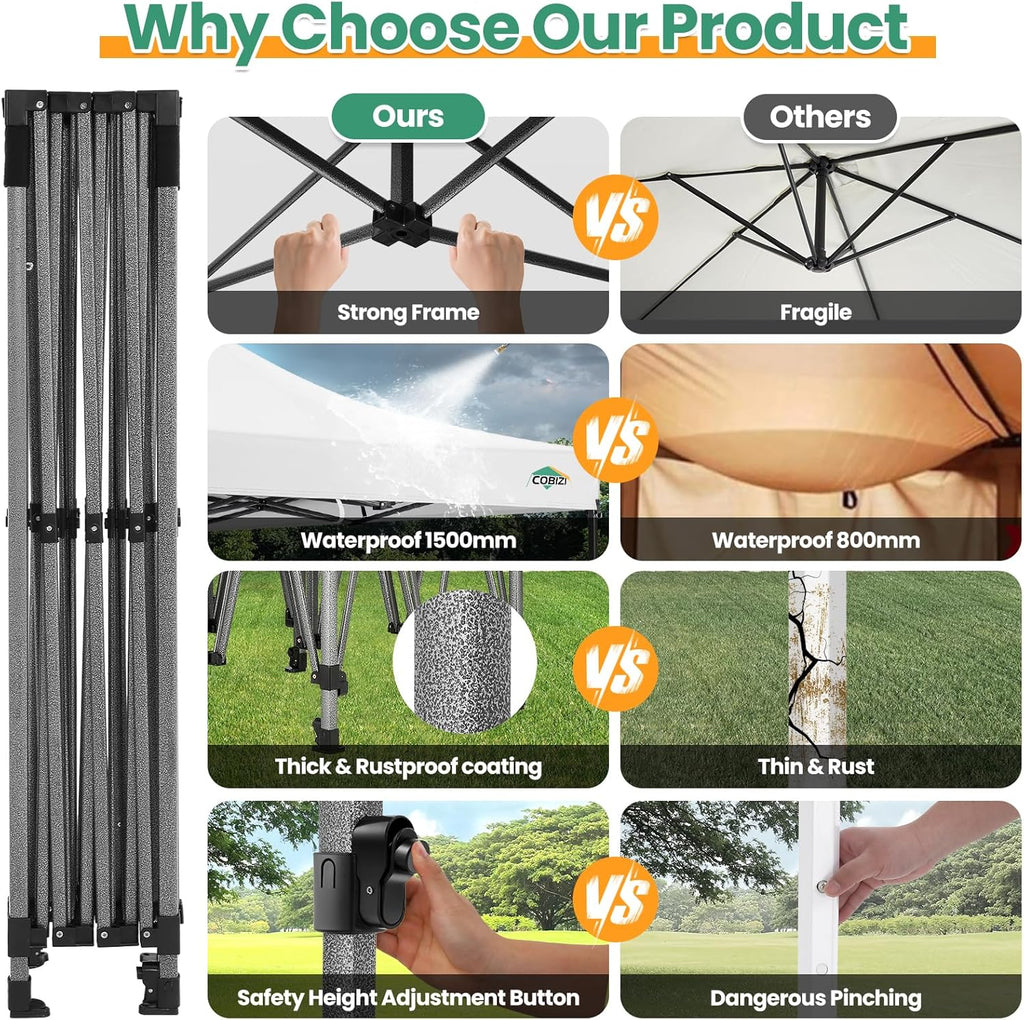 COBIZI 10x20 Heavy Duty Pop up Canopy Tent with 6 sidewalls Easy Up Commercial Outdoor Canopy Wedding Party Tents for Parties All Season Wind & Waterproof Gazebo with Roller Bag,Black(Frame Thickened) wourant