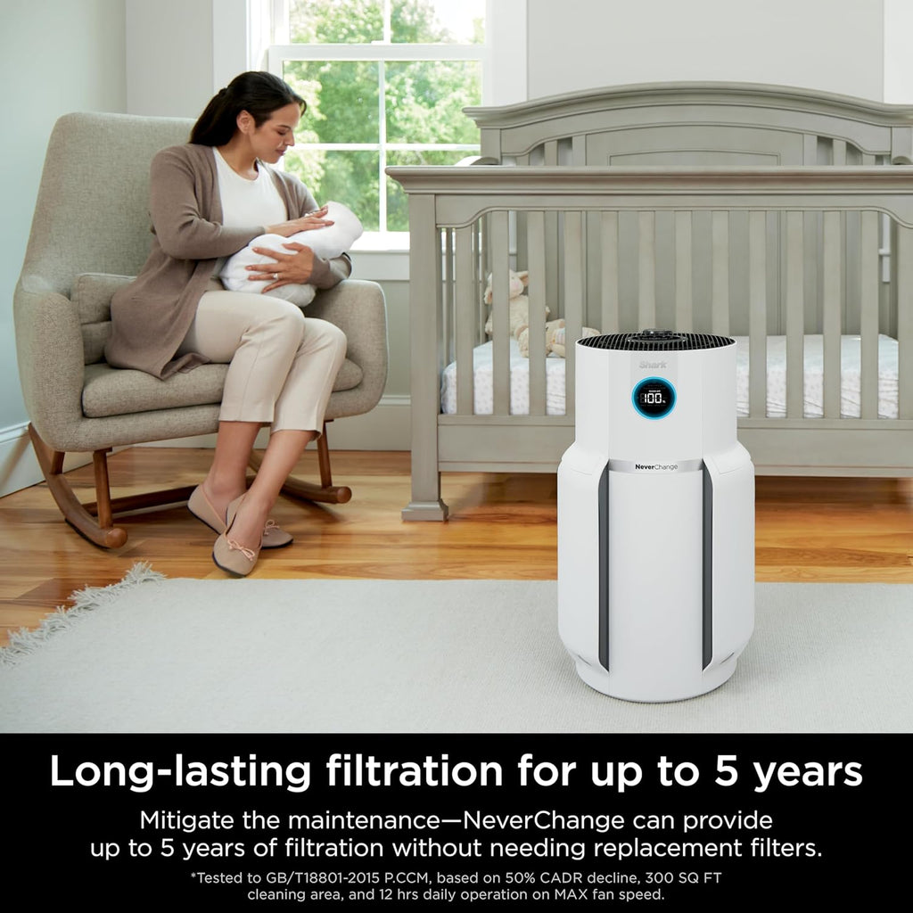 Air Purifier Compact Pro with Long-lasting HEPA Exceeding Filtration, For Pet Dander, Dust, Smoke, Allergens, Up to 250 sq. ft. wourant