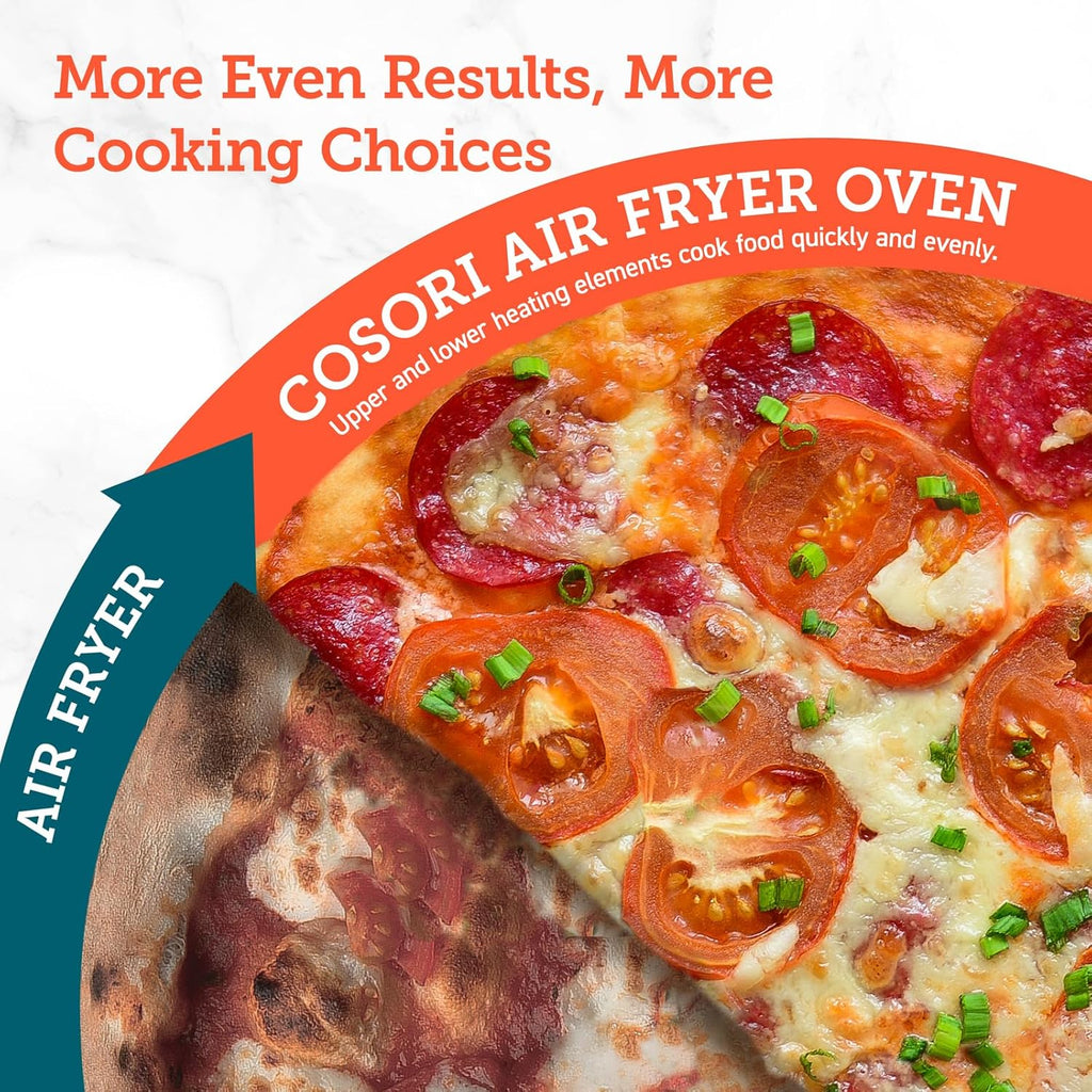 COSORI Smart 12-in-1 Air Fryer Toaster Oven Combo, Airfryer Convection Oven Countertop, Bake, Roast, Reheat, Broiler, Dehydrate, 75 Recipes & 3 Accessories, 26QT, Silver-Stainless Steel wourant