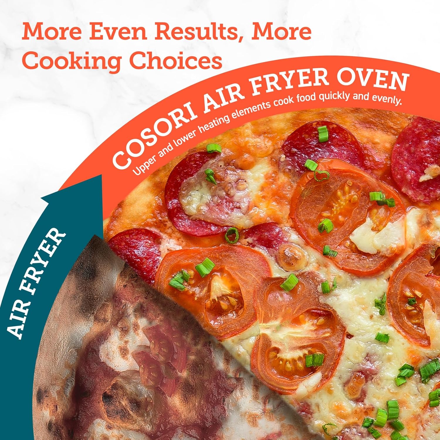 COSORI Smart 12-in-1 Air Fryer Toaster Oven Combo, Airfryer Convection Oven Countertop, Bake, Roast, Reheat, Broiler, Dehydrate, 75 Recipes & 3 Accessories, 26QT, Silver-Stainless Steel wourant