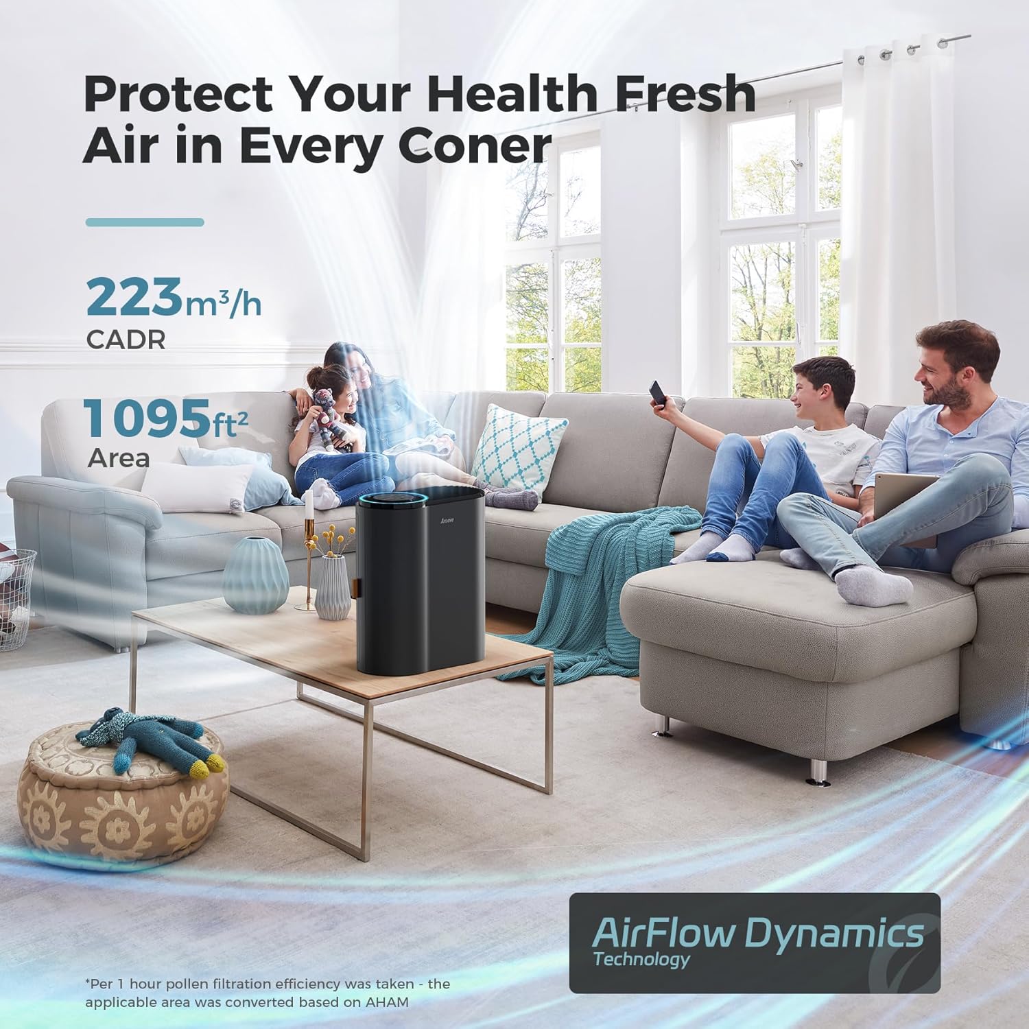 AROEVE Air Purifiers for Home Large Room Up to 1095 Sq.Ft Coverage with Air Quality Sensors Impressive Filter Layer with Auto Function for Home, Bedroom, MK04- White(Available for California) wourant
