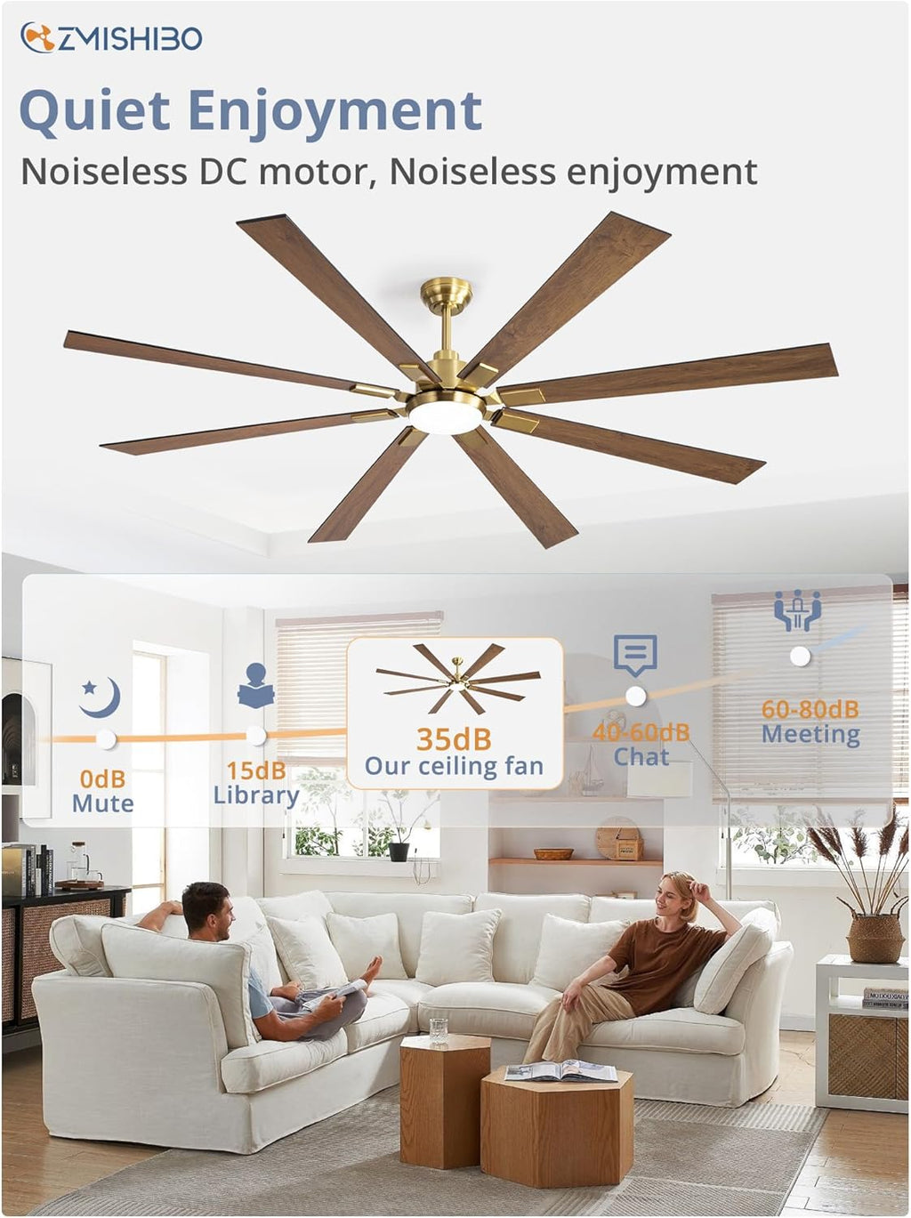 ZMISHIBO 72 inch Large Ceiling Fans with Lights and Remote, Indoor/Outdoor Black Modern Ceiling Fan for Kitchen Living Room Patio, 6 Speed Reversible Quiet DC Motor, 3 CCT, Dual Finish 8 Blades wourant