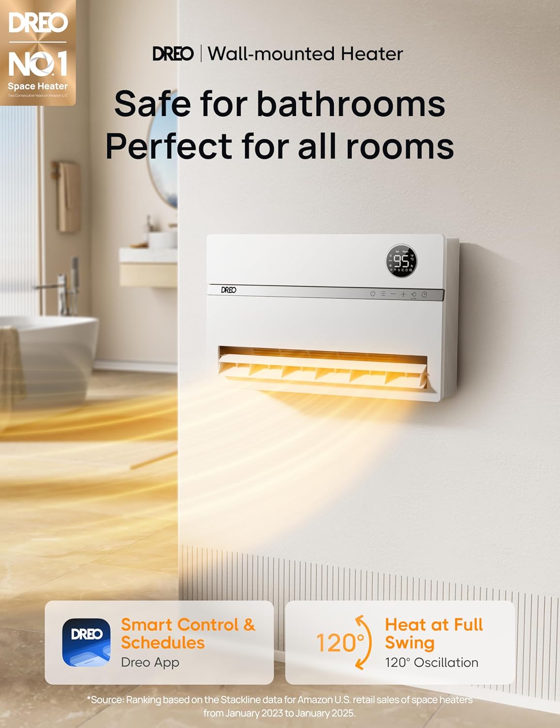 Dreo Smart Wall Heater, Electric Space Heater for Bedroom 1500W, 120° Vertical Oscillation, Adjustable Thermostat, Remote Control, 24H Timer, Easy-Mount Heater for Indoor Use, Works with Alexa, WH719S wourant