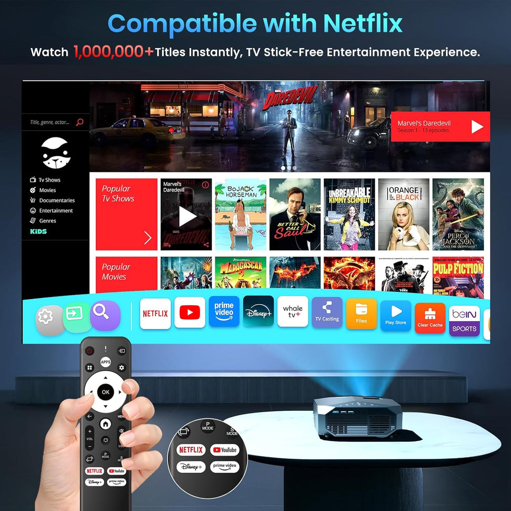 [Compatible with Netflix/High Brightness] Smart Projector with WiFi 6 and Bluetooth 5.3 wourant
