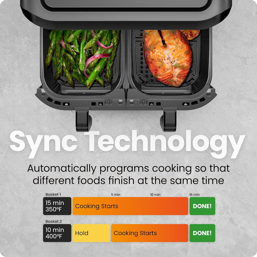 Chefman 6-Quart Double Basket Air Fryer with Easy View Window uses two separate 3-quart nonstick pans. wourant