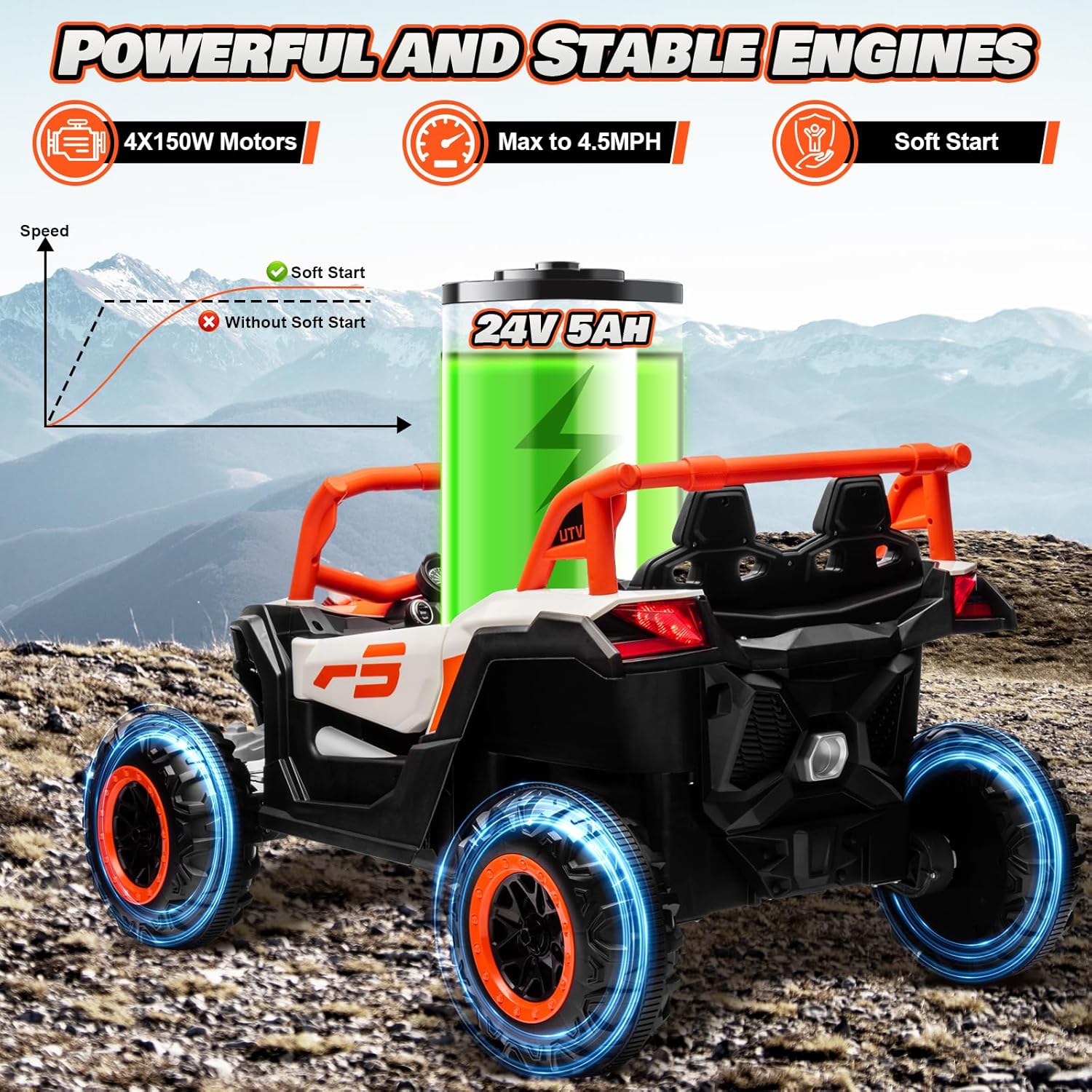 JOYRACER Kids Remote Control Car with 4 x 150W Motors, Shock Absorbers, Bluetooth, MP3 Player, and Headlights wourant