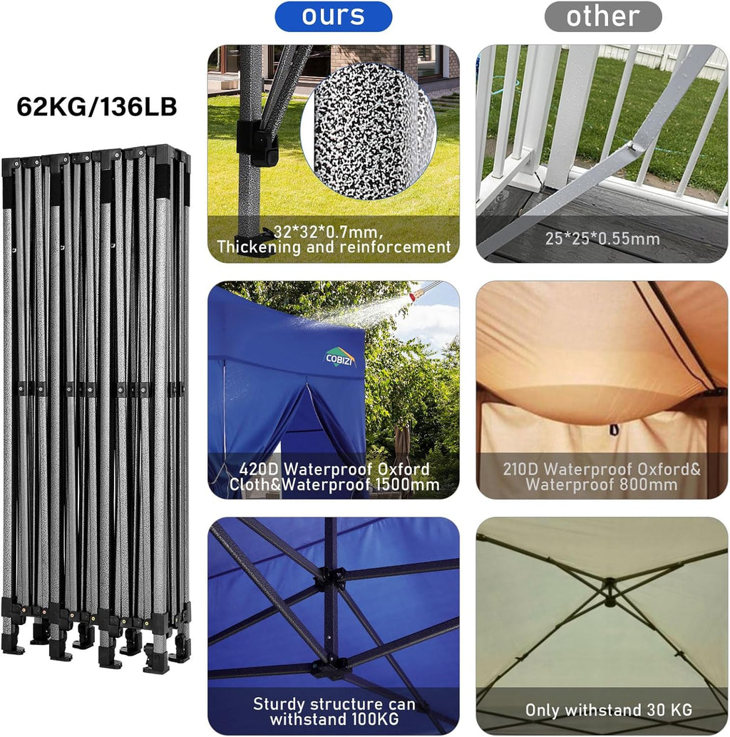 COBIZI 10x20 Heavy Duty Pop up Canopy Tent with 6 sidewalls Easy Up Commercial Outdoor Canopy Wedding Party Tents for Parties All Season Wind & Waterproof Gazebo with Roller Bag,Black(Frame Thickened) wourant