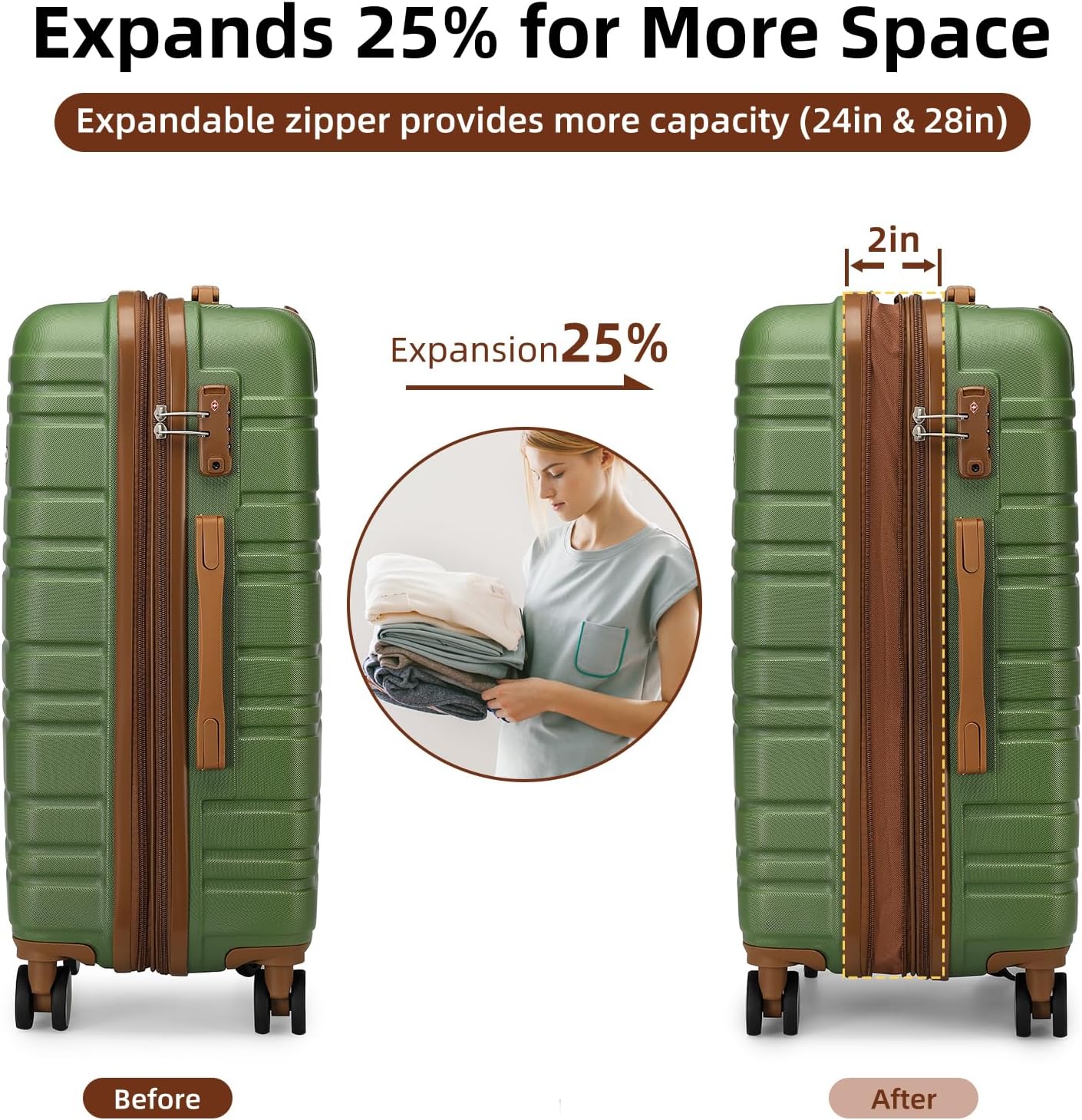 6-piece luggage set, expandable hardshell suitcase set with spinner wheels, lightweight rolling luggage set wourant