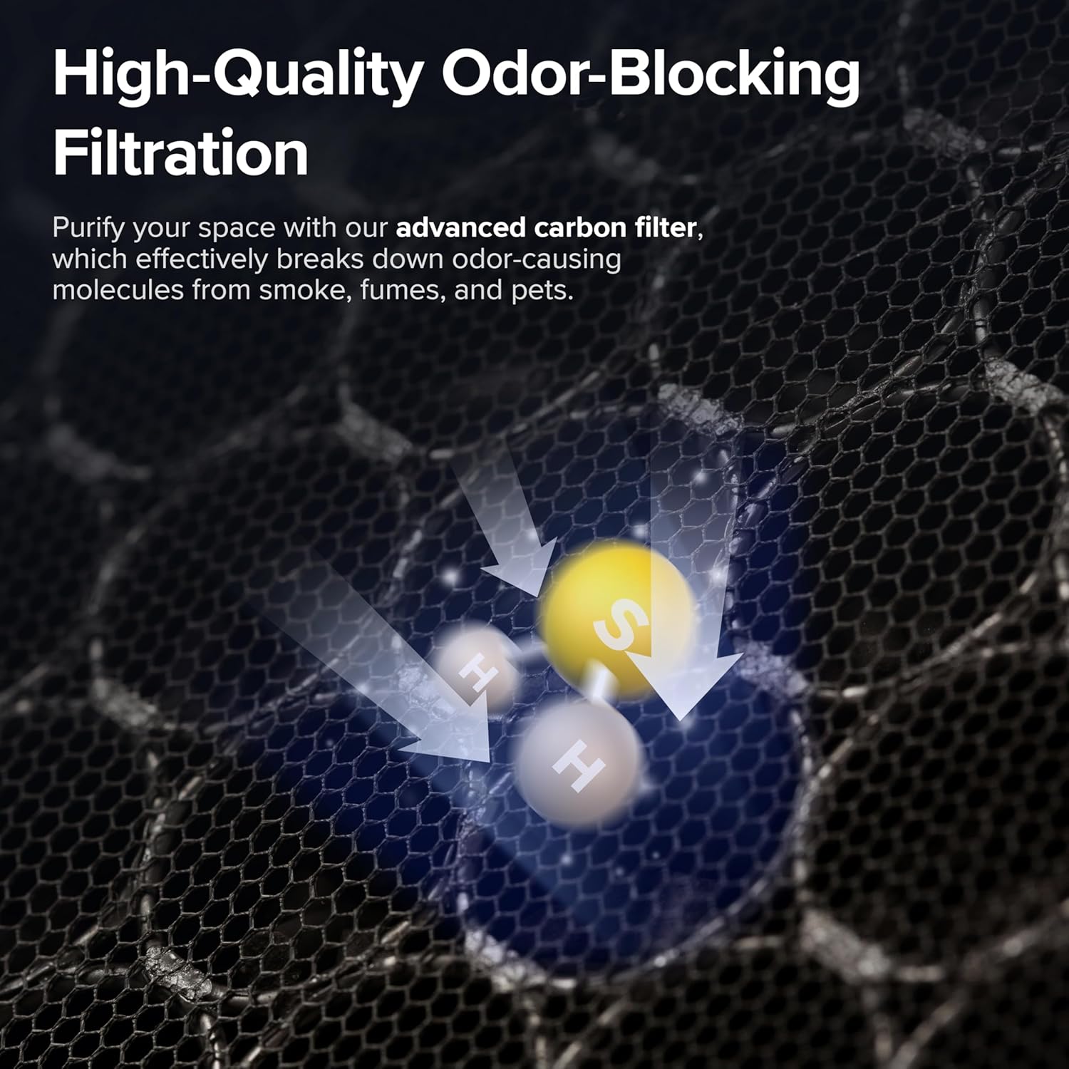Large-room air purifier for home use with air quality monitor, washable pre-filter, and pet-friendly wourant