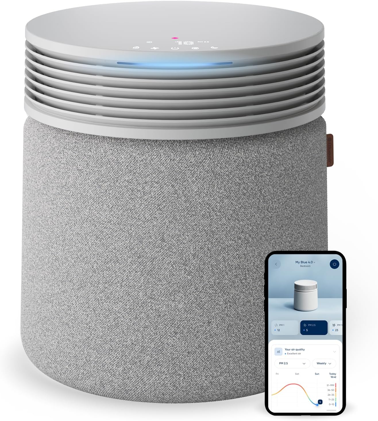 BLUEAIR Air Purifier for Large Rooms & Home - Odor Eliminating Cleans up to 3385 ft², HEPASilent, Smart WiFi, Auto Mode, Doubles as Table, Removes Dust, Smoke, Pet Hair, AHAM Verified, Blue Signature woonhhop