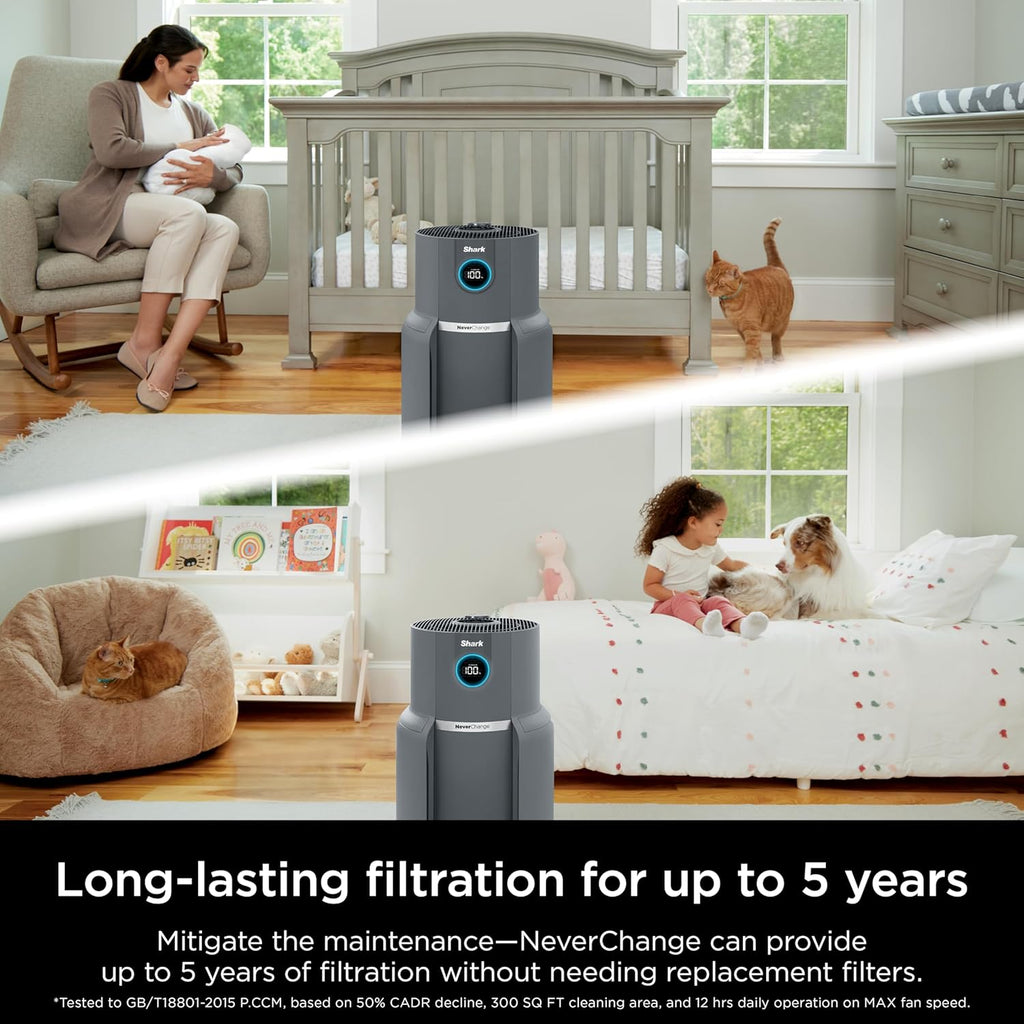 Air Purifier Compact Pro with Long-lasting HEPA Exceeding Filtration, For Pet Dander, Dust, Smoke, Allergens, Up to 250 sq. ft. wourant