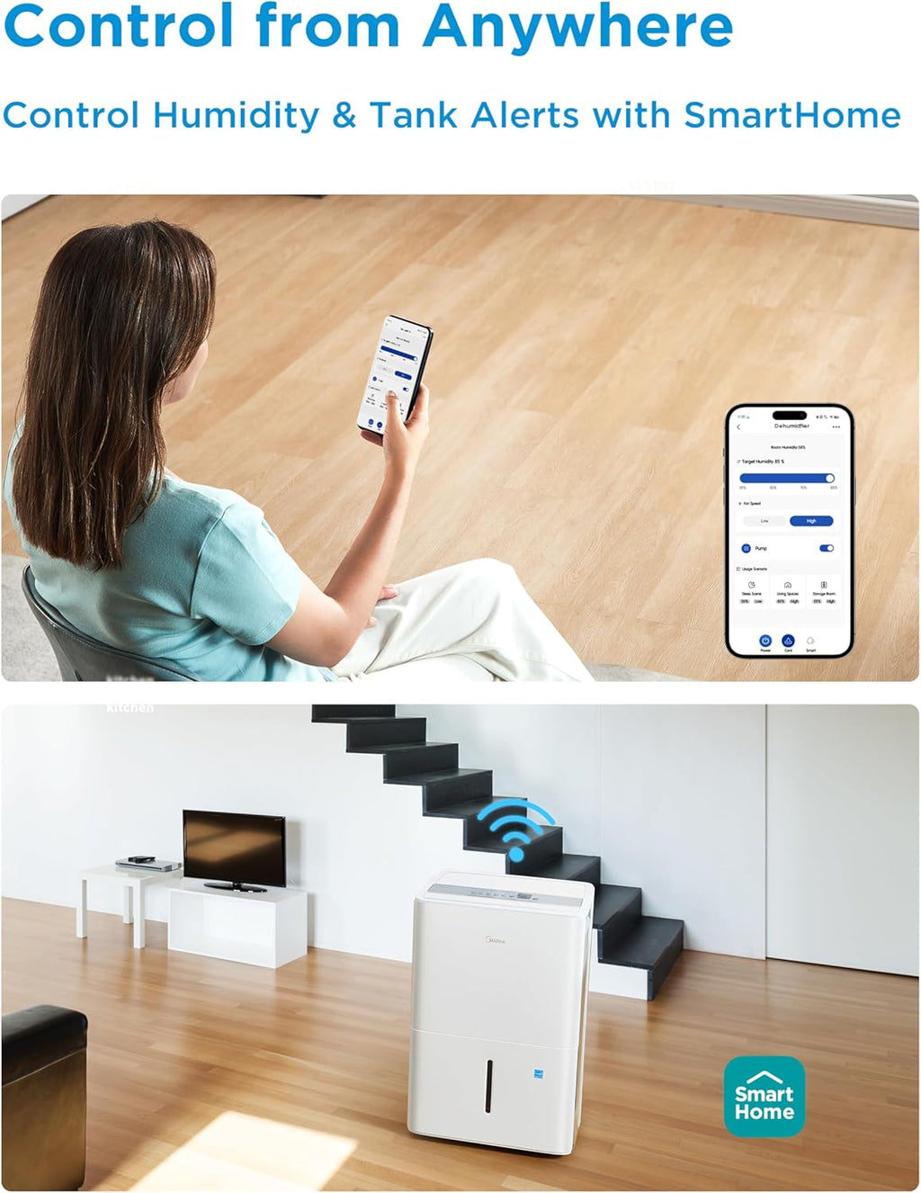 Midea 4,500 Sq. Ft. Dehumidifier With Pump Included, Energy Star Certified, 50 Pint - Ideal For Basements, Large & Medium Sized Rooms, And Bathrooms (White) wourant