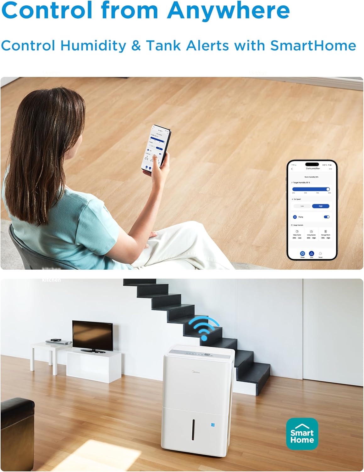 Midea 4,500 Sq. Ft. Dehumidifier With Pump Included, Energy Star Certified, 50 Pint - Ideal For Basements, Large & Medium Sized Rooms, And Bathrooms (White) wourant