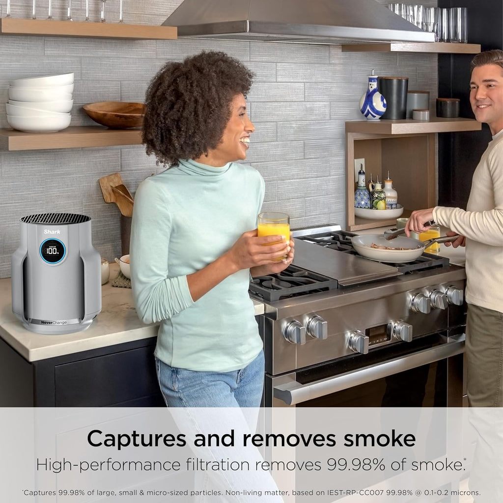 Air Purifier Compact Pro with Long-lasting HEPA Exceeding Filtration, For Pet Dander, Dust, Smoke, Allergens, Up to 250 sq. ft. wourant