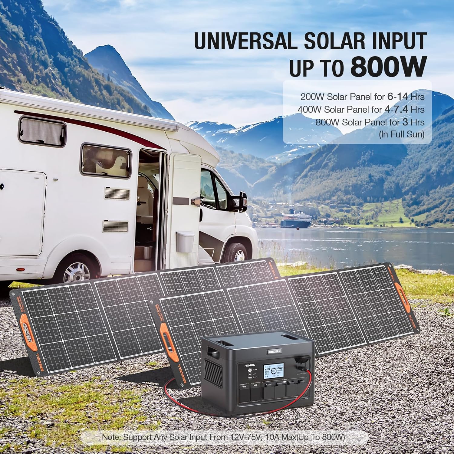 Portable Power Station 300W (Peak 600W),230.88Wh Solar Generator with 60W USB-C PD Output, 110V Pure Sine Wave AC Outlet Backup Lithium Battery for Outdoors Camping Travel Home Blackout wourant