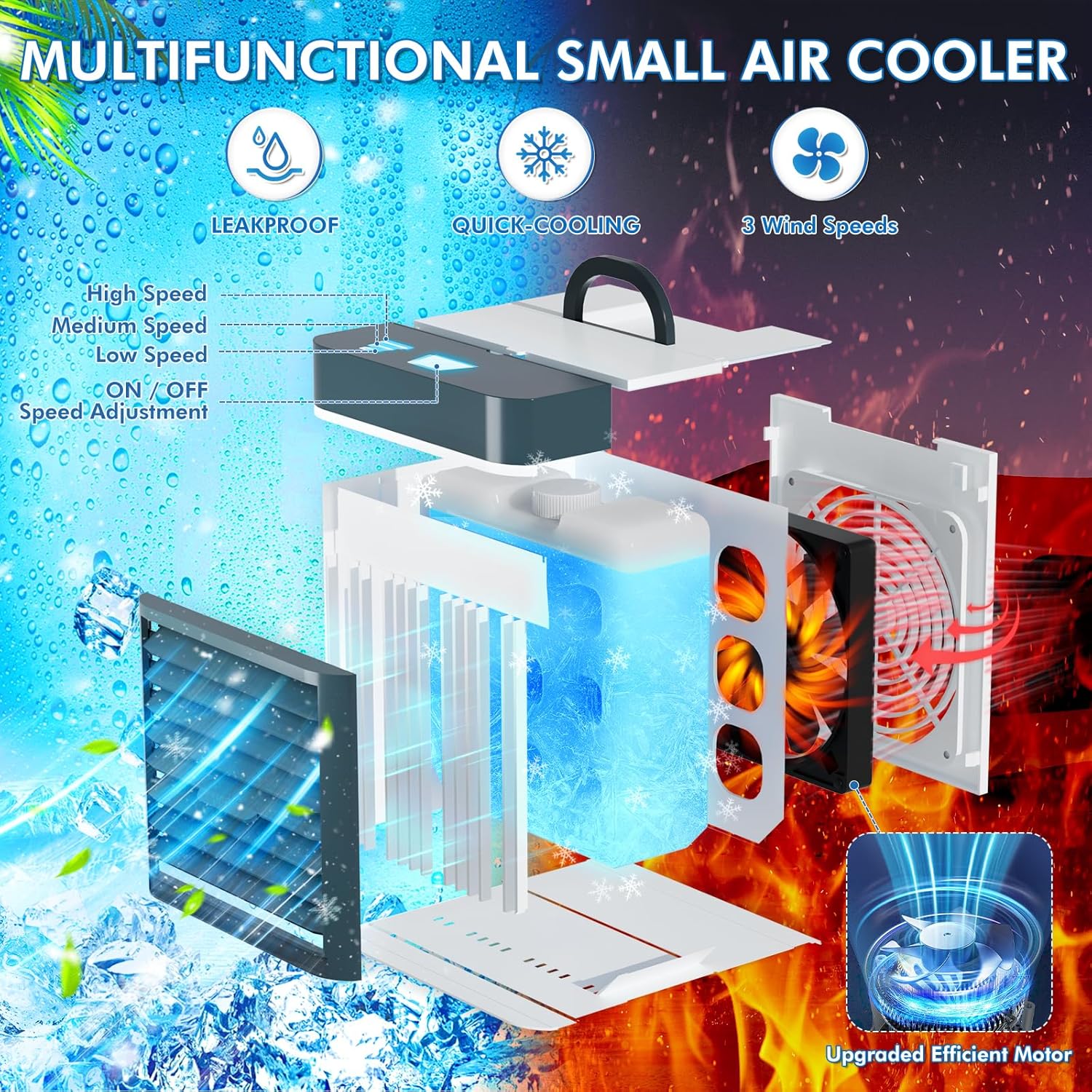 Portable Air Conditioners Fan, Anti-leakage Water Mini Air Cooler with 3 Speeds, Personal Ice Air Conditioner for Room Desk Office Home Tent(White06) wourant