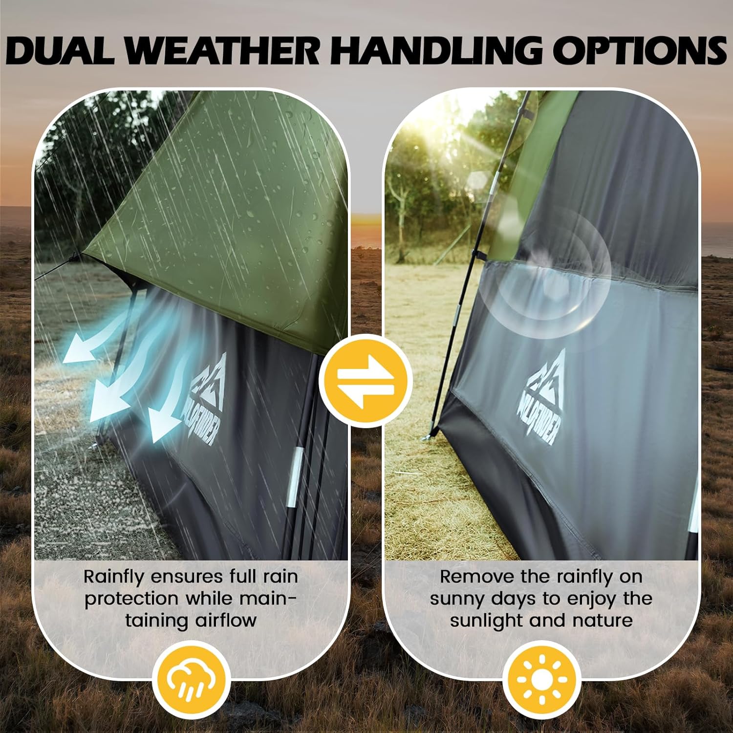 SUV Tent for Camping with Rainfly, Waterproof PU3000mm Double Layer Design, Car Tents for Camping SUV, SUV Tailgate Tent for Outdoor with Storage Bag, for SUV Van, Jeep, Pickup 8'W x 8'L x 7.2'H wourant