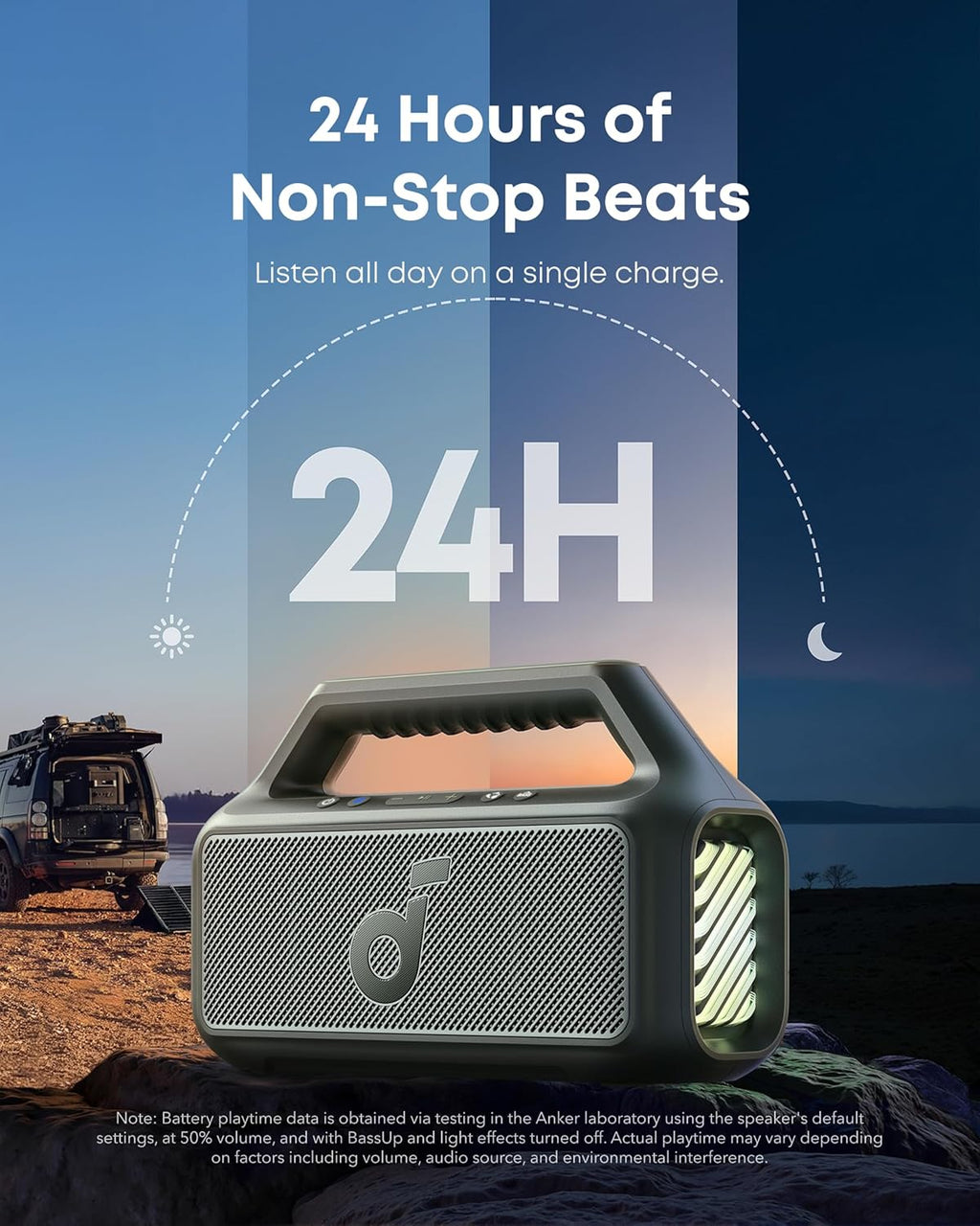 Outdoor Speaker, 80W, Subwoofer, BassUp 2.0, 24H Playtime, IPX7 Waterproof, Floatable, RGB Lights, USB-C, Custom EQ, Bluetooth 5.3, Portable for Camping, Beach, and Backyard wourant