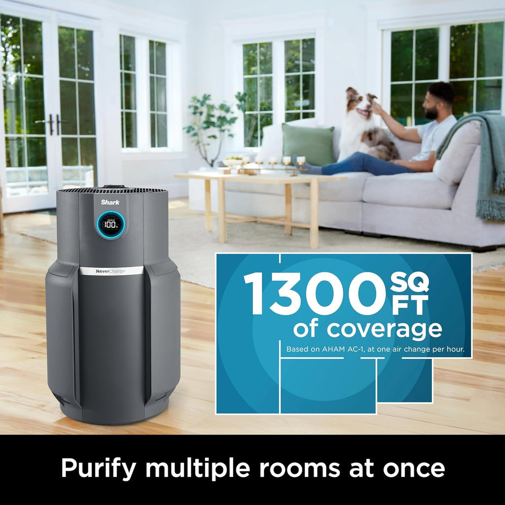 Air Purifier Compact Pro with Long-lasting HEPA Exceeding Filtration, For Pet Dander, Dust, Smoke, Allergens, Up to 250 sq. ft. wourant