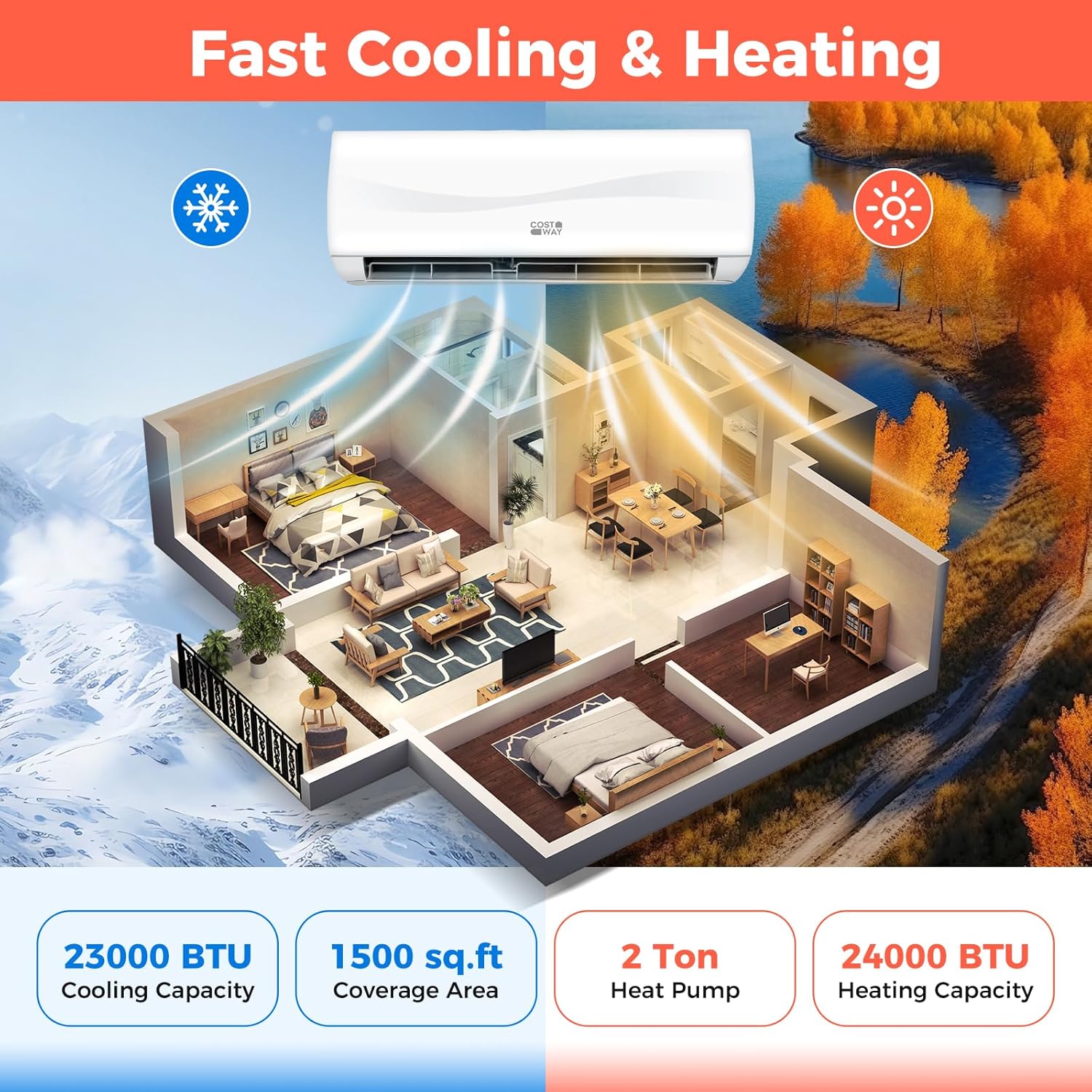COSTWAY 12000BTU Mini Split Air Conditioner& Heater, 20 SEER2 115V Wall-Mounted Ductless AC Unit Cools Rooms up to 750 Sq. Ft, Energy Efficient Inverter AC with Heat Pump (Blast Series) wourant