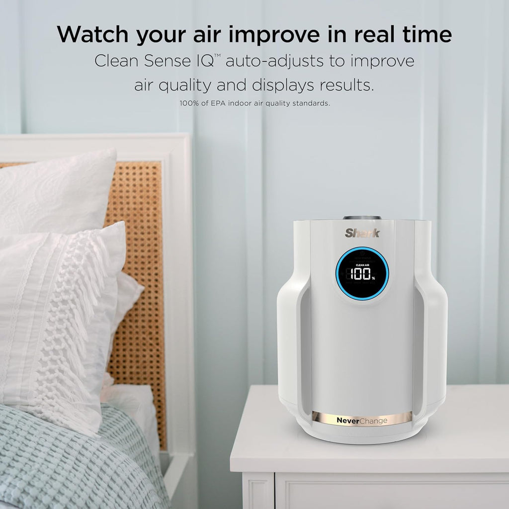 Air Purifier Compact Pro with Long-lasting HEPA Exceeding Filtration, For Pet Dander, Dust, Smoke, Allergens, Up to 250 sq. ft. wourant