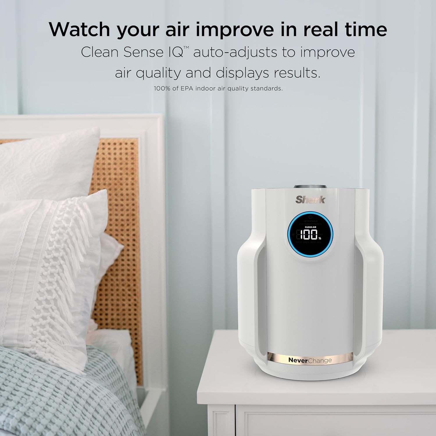 Air Purifier Compact Pro with Long-lasting HEPA Exceeding Filtration, For Pet Dander, Dust, Smoke, Allergens, Up to 250 sq. ft. wourant