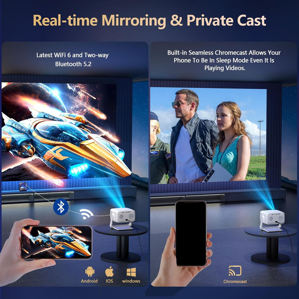 [3000+ Licensed Apps/Live TV/HDR10+/50W DoIby Audio] Smart 4K-Projector with WiFi wourant