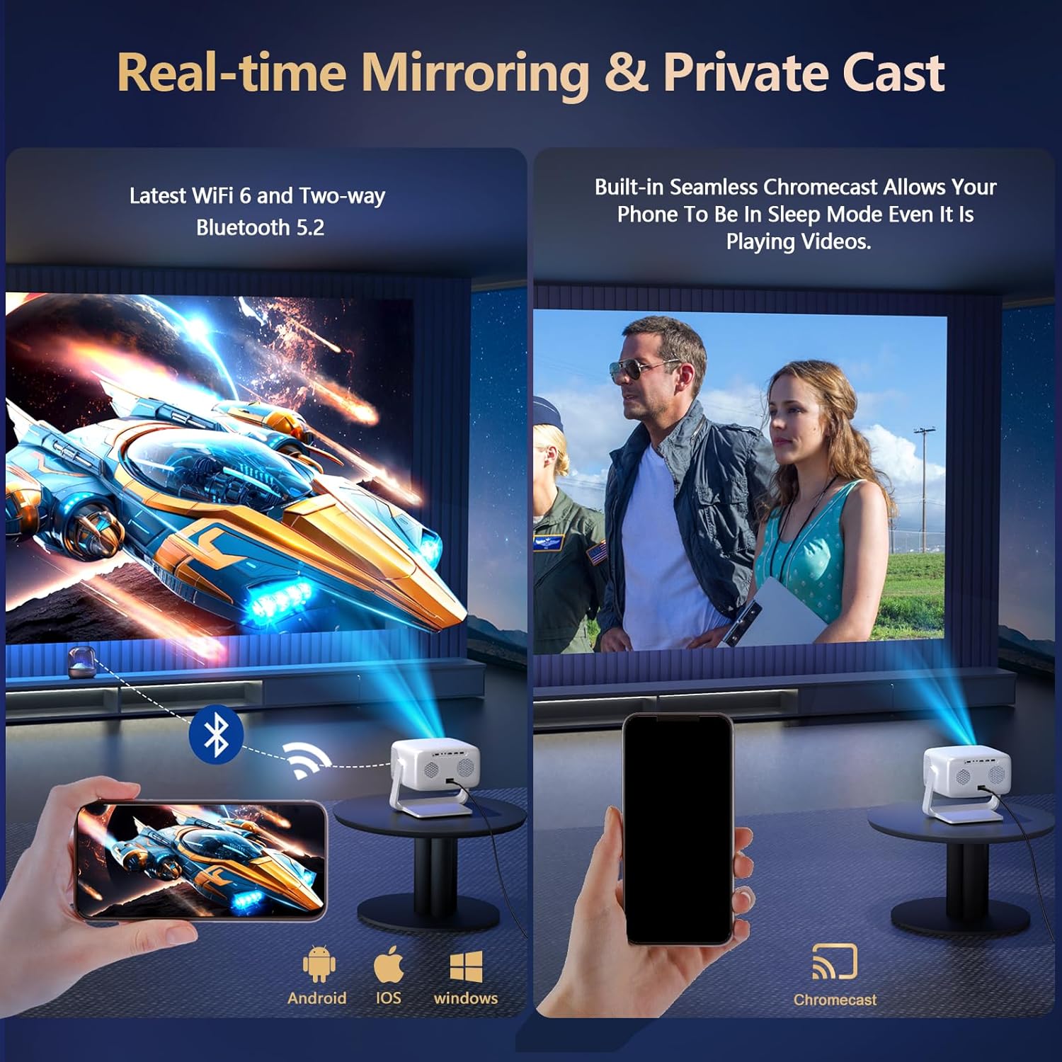 [3000+ Licensed Apps/Live TV/HDR10+/50W DoIby Audio] Smart 4K-Projector with WiFi wourant