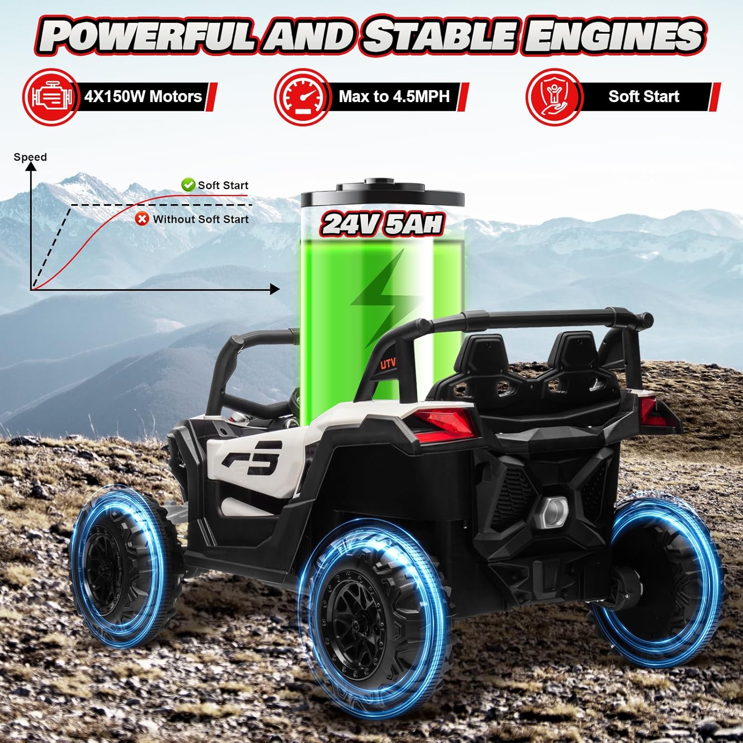 JOYRACER Kids Remote Control Car with 4 x 150W Motors, Shock Absorbers, Bluetooth, MP3 Player, and Headlights wourant