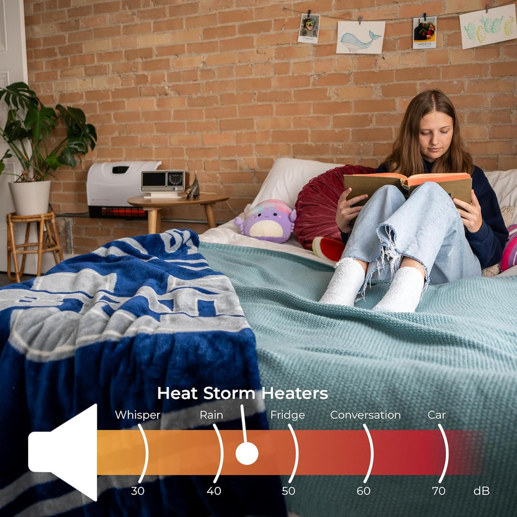 Heat Storm HS-1500-PHX-WIFI Infrared Heater, Wifi Wall Mounted wourant