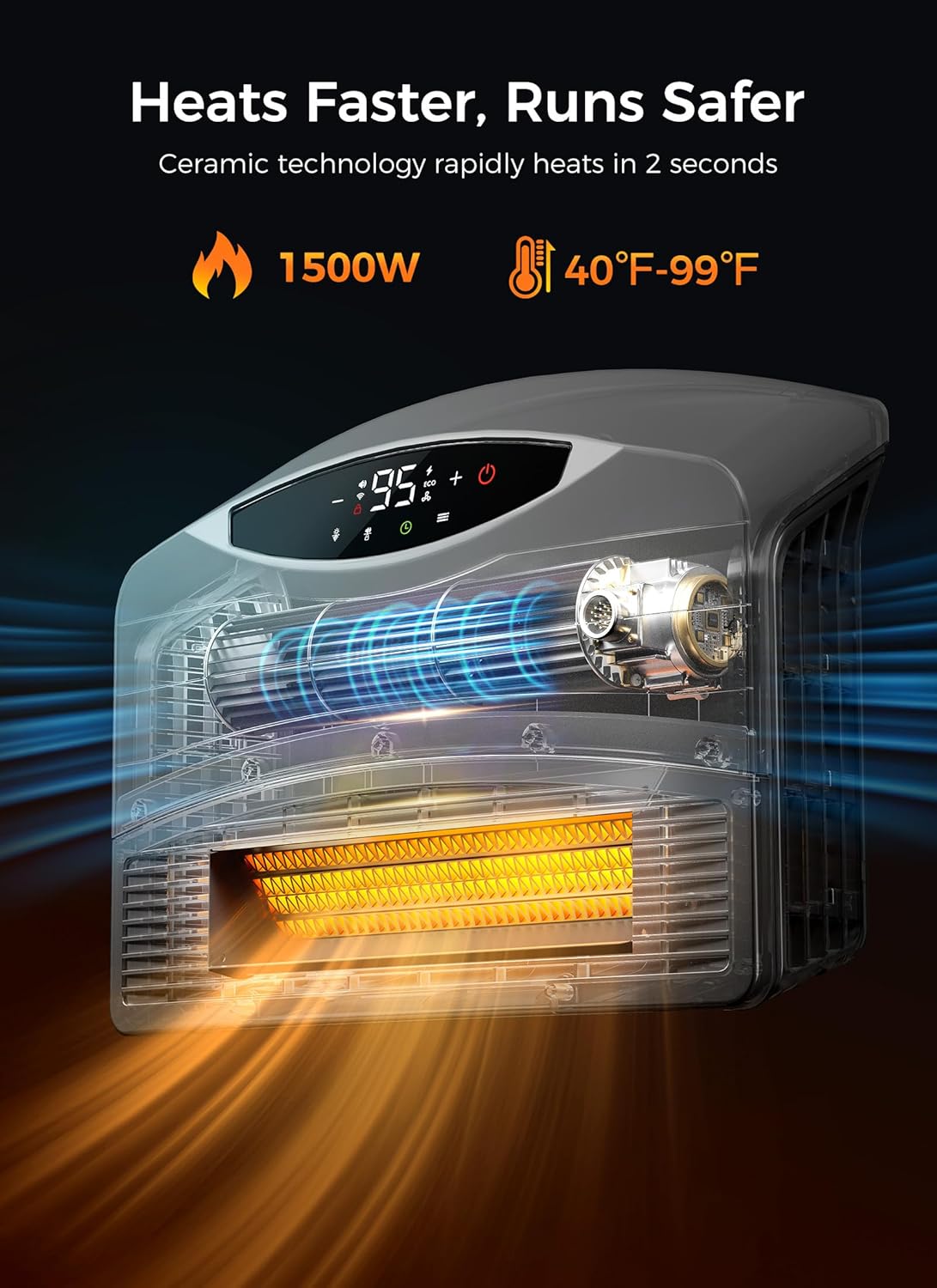 GiveBest Electric Wall Heater with WiFi and Remote Control, Floor or Wall Mounted Heater, Large Room Coverage, 3 Heating Modes, 1500W Fast Heating Space with Thermostat for Indoor Room Use wourant