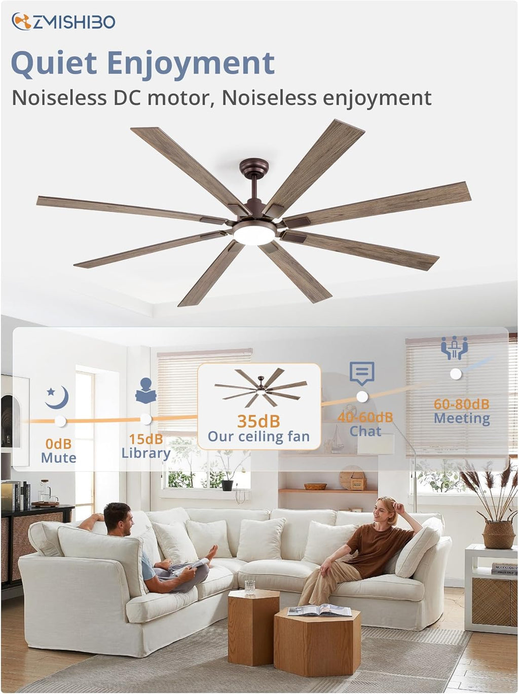 ZMISHIBO 72 inch Large Ceiling Fans with Lights and Remote, Indoor/Outdoor Black Modern Ceiling Fan for Kitchen Living Room Patio, 6 Speed Reversible Quiet DC Motor, 3 CCT, Dual Finish 8 Blades wourant