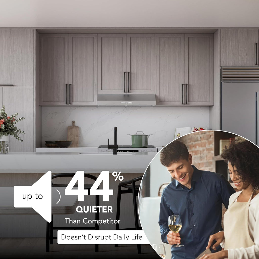 Broan-NuTone Three-Speed Glacier Undercabinet Range Hood with LED Light, ADA Compliant wourant