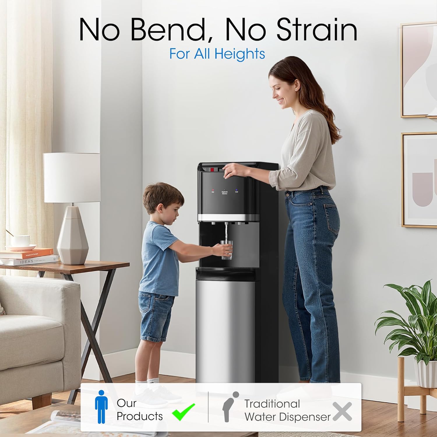 Bottom-loading water dispenser, 5-gallon water bottle, three temperature settings - hot water wourant
