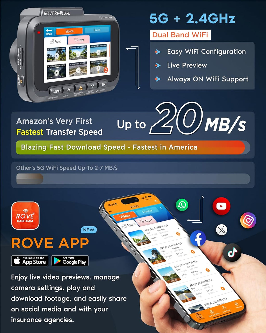 Driving recorder dual instrument cam front and rear, Starvis 2 sensor, free 128GB card, 5G WiFi - fastest download speed for up to 20mb/s App, 3-inch IPS, 24H parking mode wourant