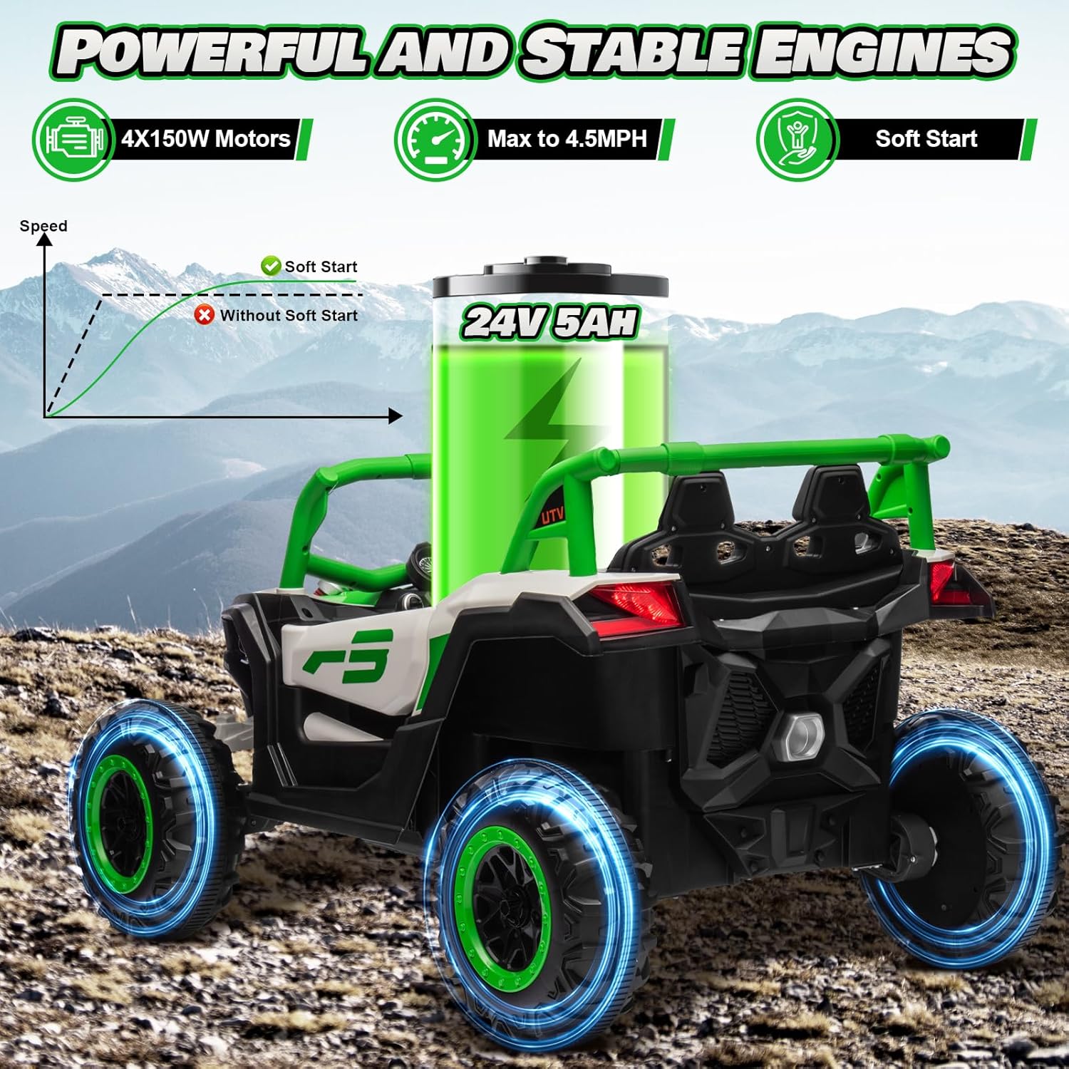 JOYRACER Kids Remote Control Car with 4 x 150W Motors, Shock Absorbers, Bluetooth, MP3 Player, and Headlights wourant