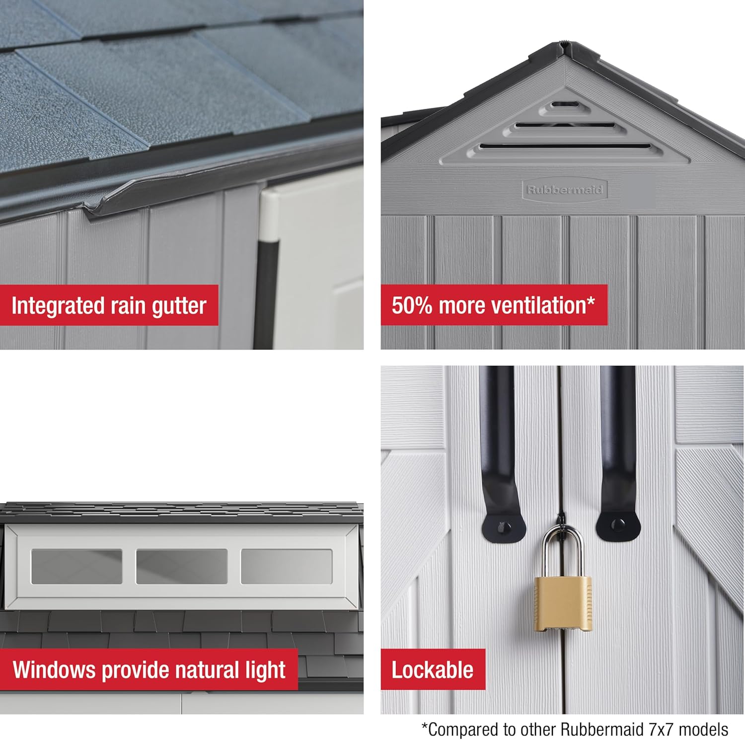 Rubbermaid Resin Outdoor Storage Shed With Floor (7 x 7 Ft) Weather Resistant Gray Organization for Home/Backyard/Garden Tools/Lawn Mower/Bike Storage/Pool Supplies wourant