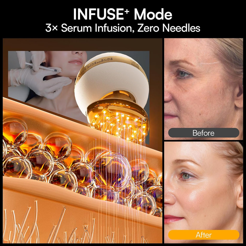 INIA SPHERA Upgraded 8-in-1 Microcurrent Facial Device for Face & Neck Red Light wourant