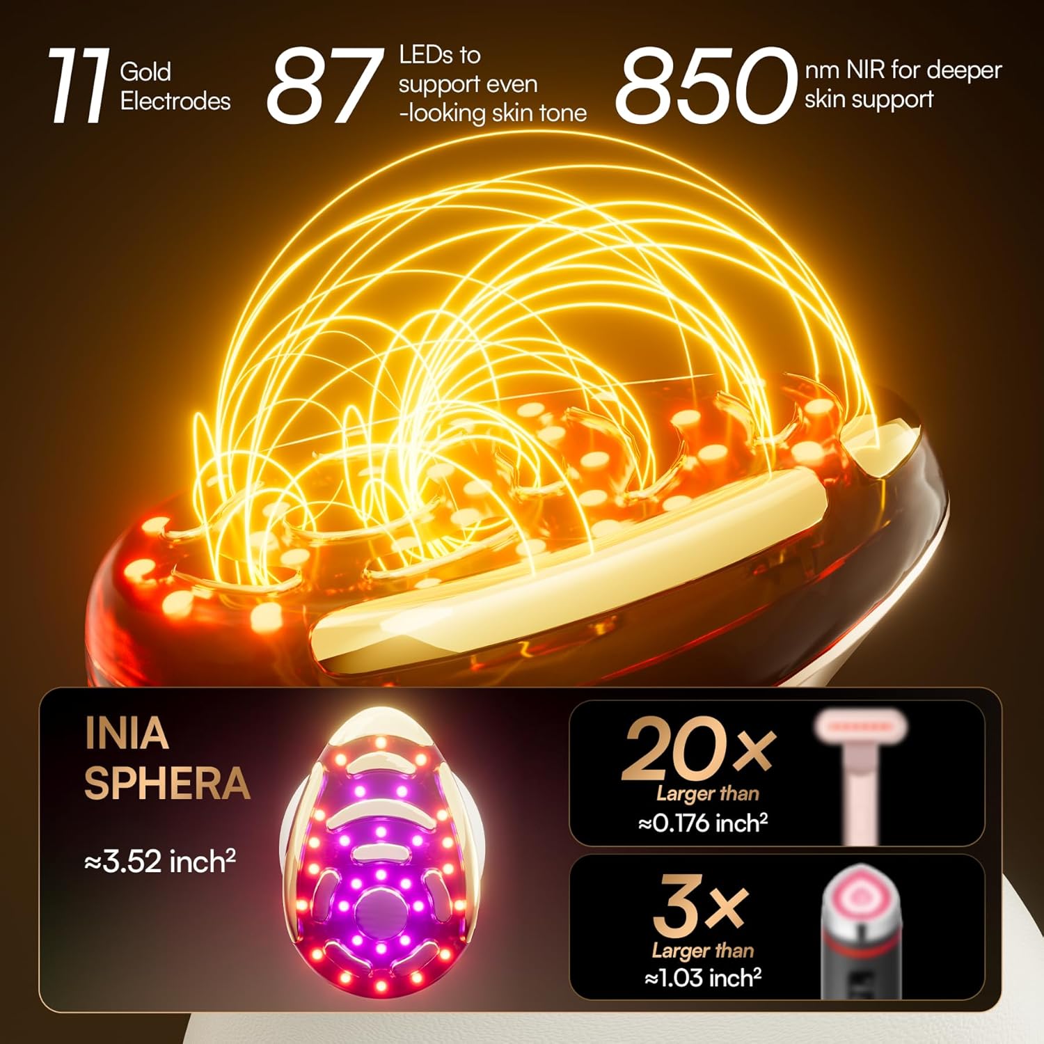 INIA SPHERA Upgraded 8-in-1 Microcurrent Facial Device for Face & Neck Red Light wourant