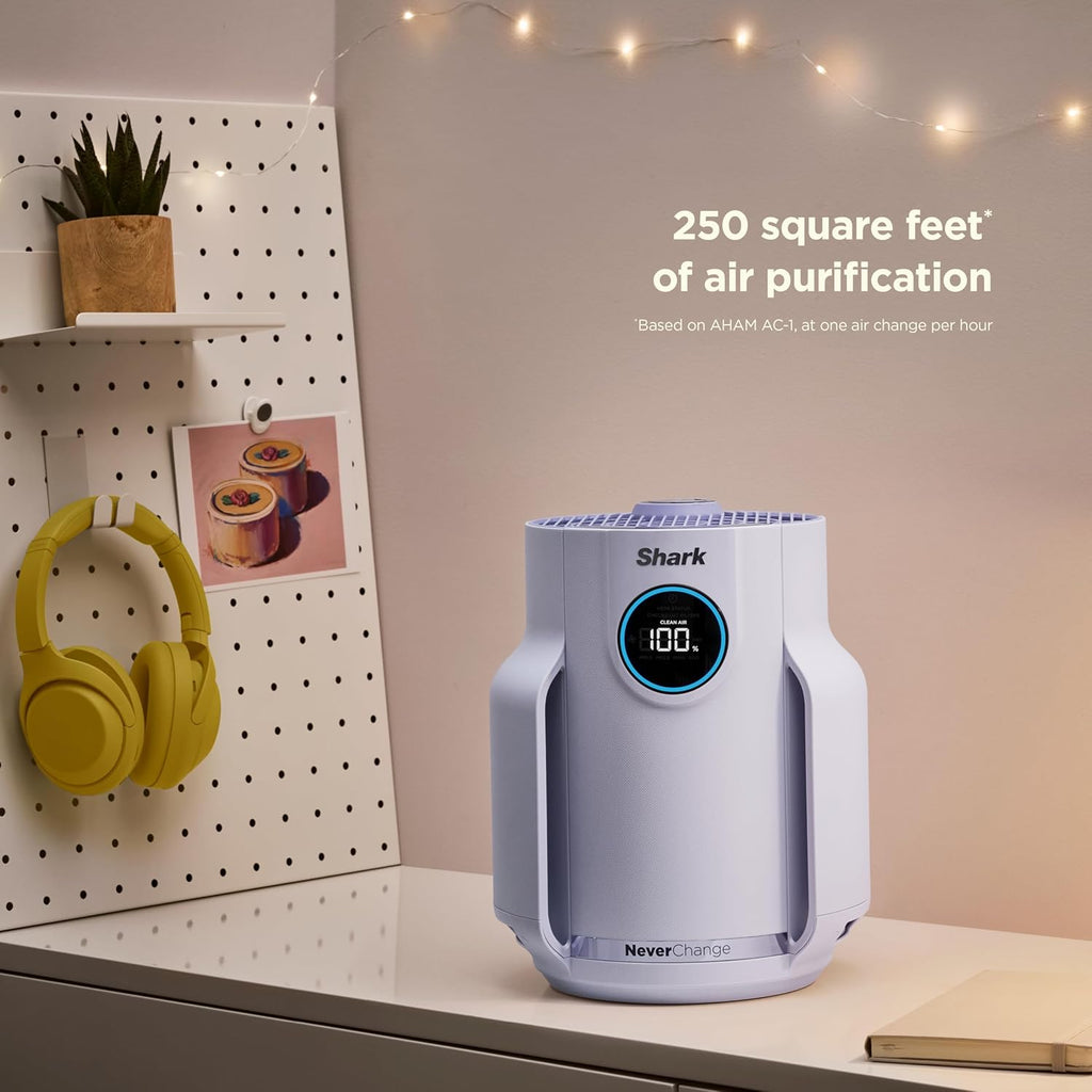 Air Purifier Compact Pro with Long-lasting HEPA Exceeding Filtration, For Pet Dander, Dust, Smoke, Allergens, Up to 250 sq. ft. wourant