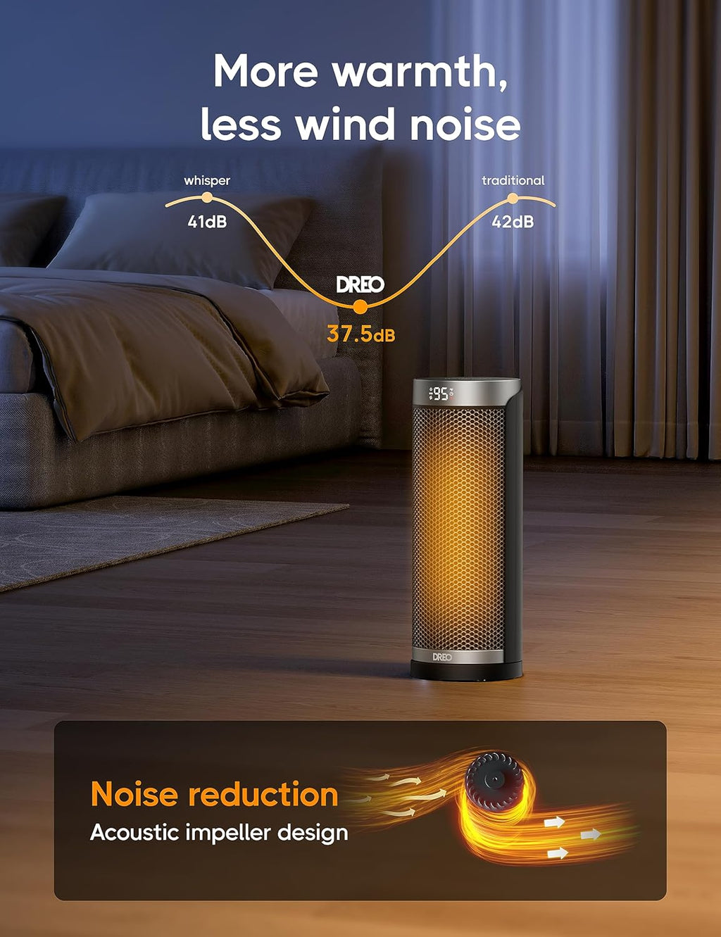 Dreo Space Heater, 1500W Electric Heaters for Indoor Use with Thermostat, 70° Oscillation, 8 Safety Protections, 5 Modes, Remote, 12H Timer, Quiet Portable Heater for Office, Bedroom, Large Room wourant
