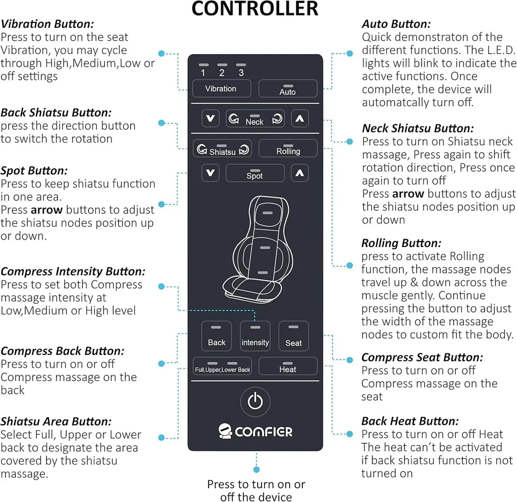 COMFIER Massager Chair with Heat Shiatsu Neck Back Massager Portable with Compress wourant