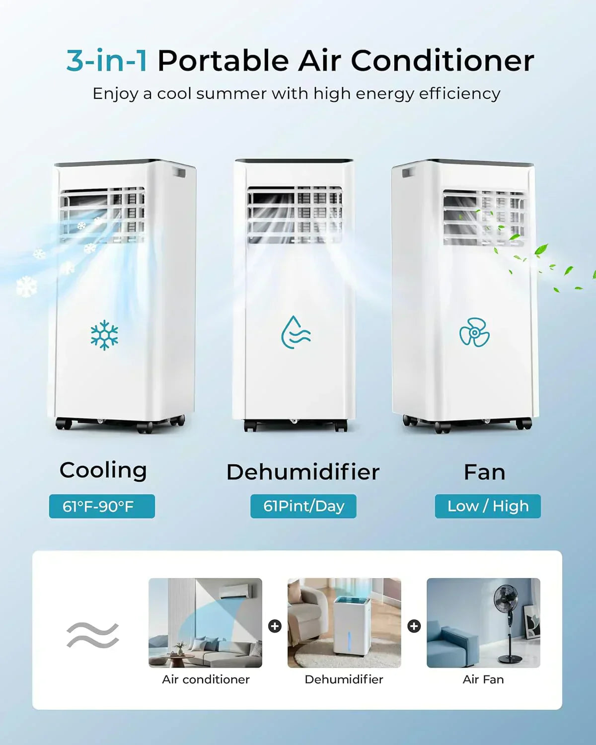 EUHOMY 8,000 BTU Portable Air Conditioners 4-in-1 Portable AC Unit Up to 350 Sq.Ft wourant