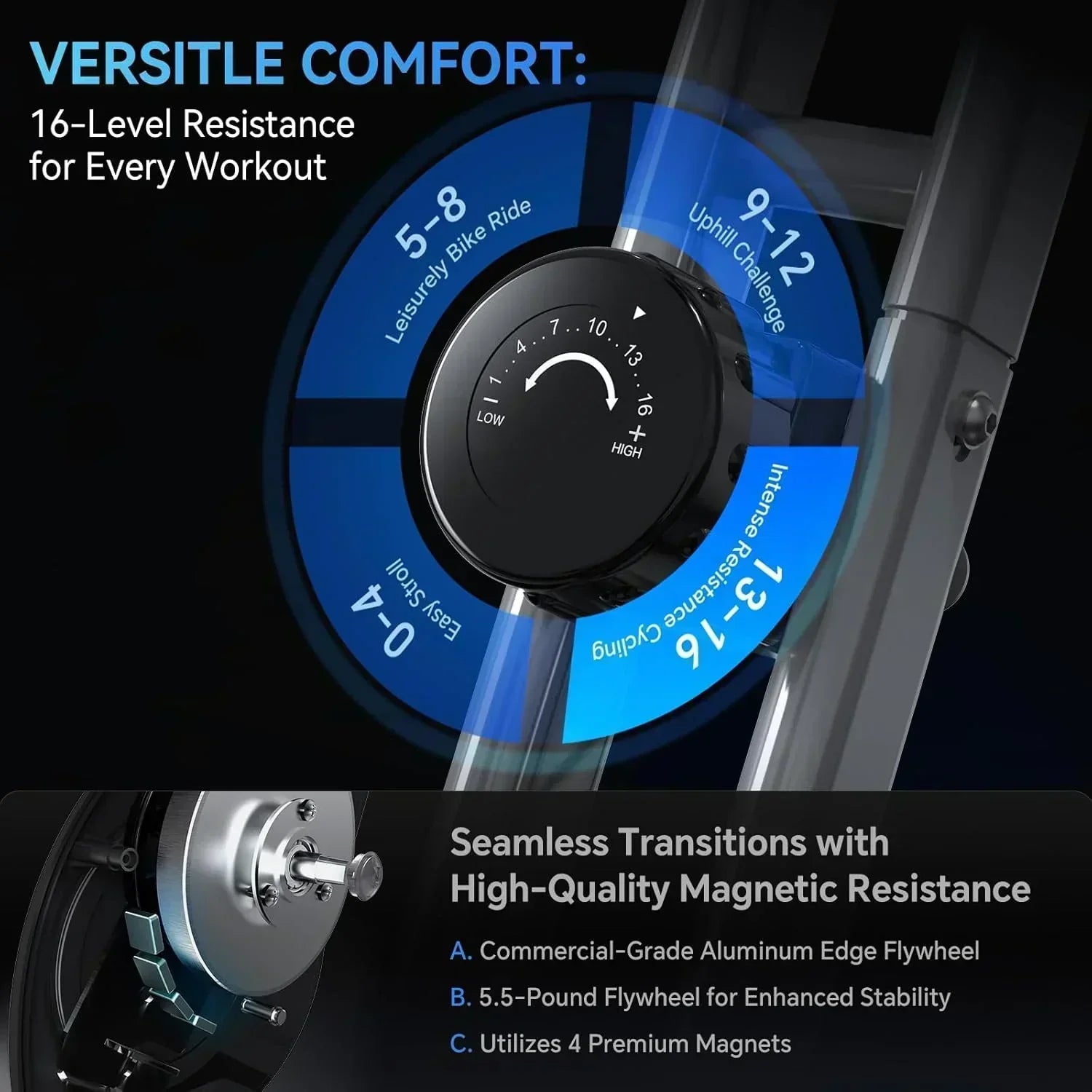 Foldable Exercise Bike Stationary Bikes  5 IN 1 Indoor Workout Cycling Bike Quiet Magnetic Resistance wourant