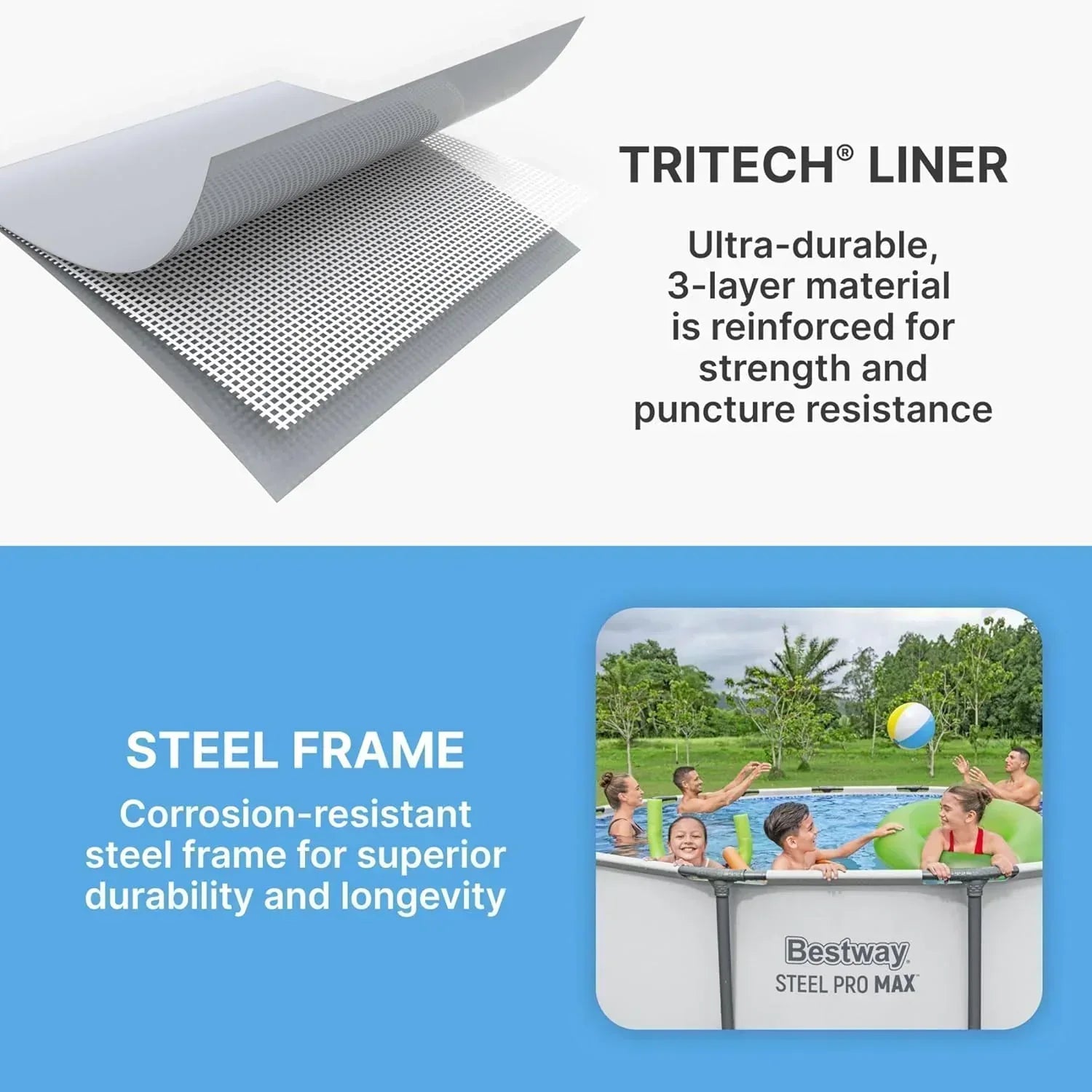 Steel Pro MAX 14 Foot x 48 Inch Round Metal Frame Above Ground Outdoor Swimming Pool Set wourant