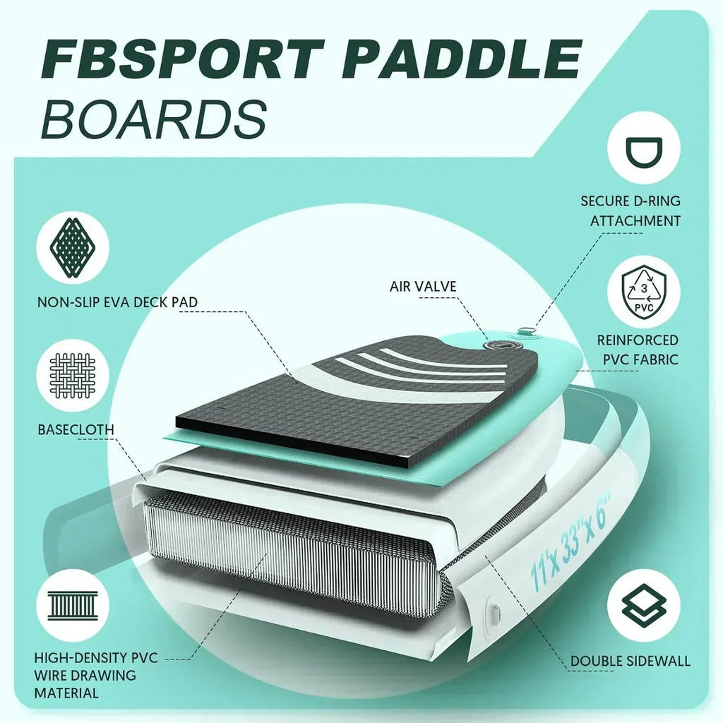 FBSPORT 11' Premium Stand Up Paddle Board Yoga Board with Durable SUP Accessories Carry Bag wourant
