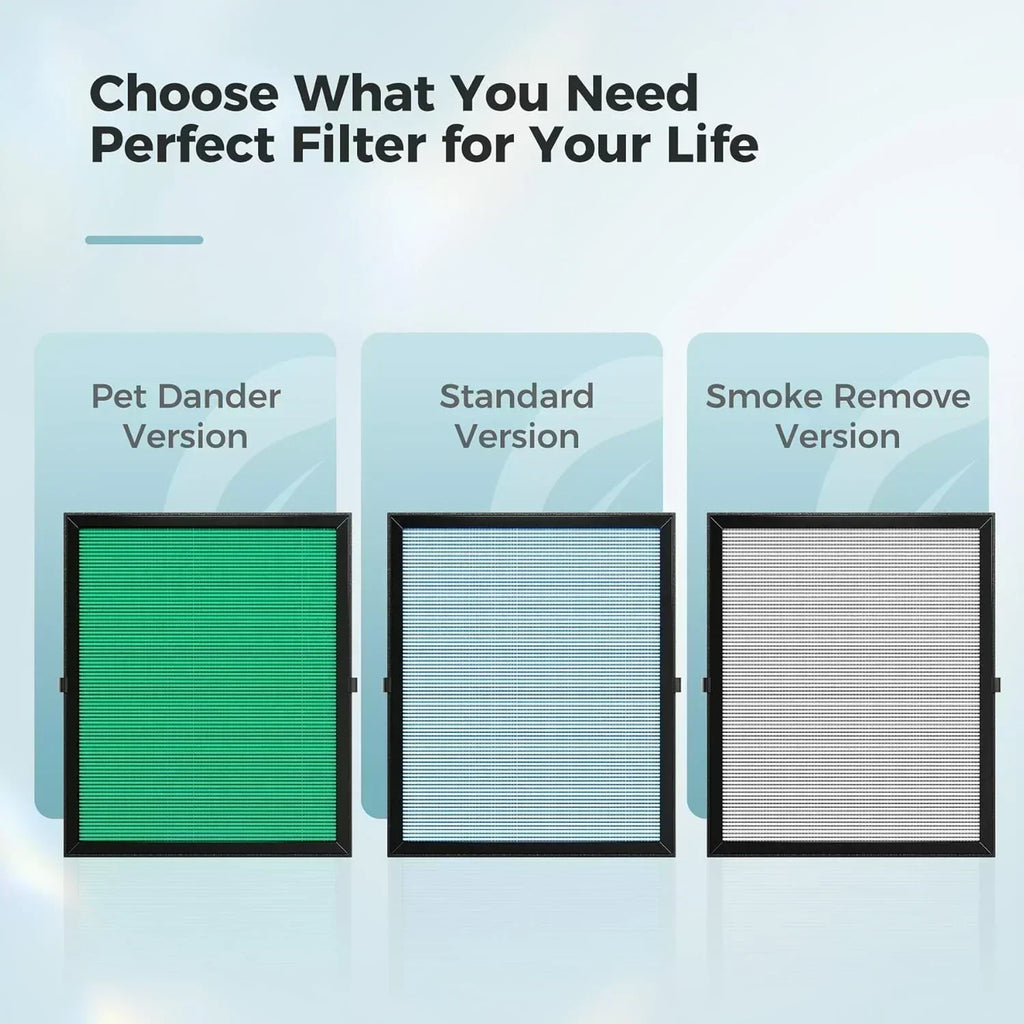 Home air purifier equipped with air quality sensor wourant